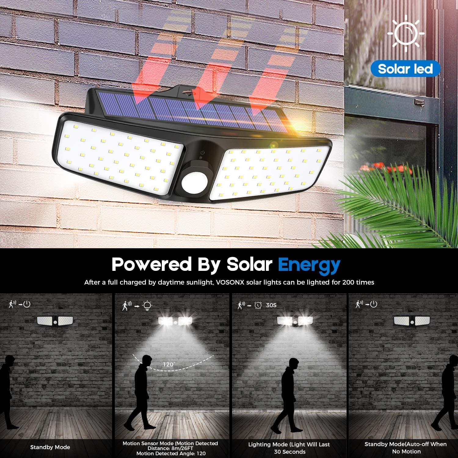 VOSONX Solar Powered Security Lights Outlet Classic