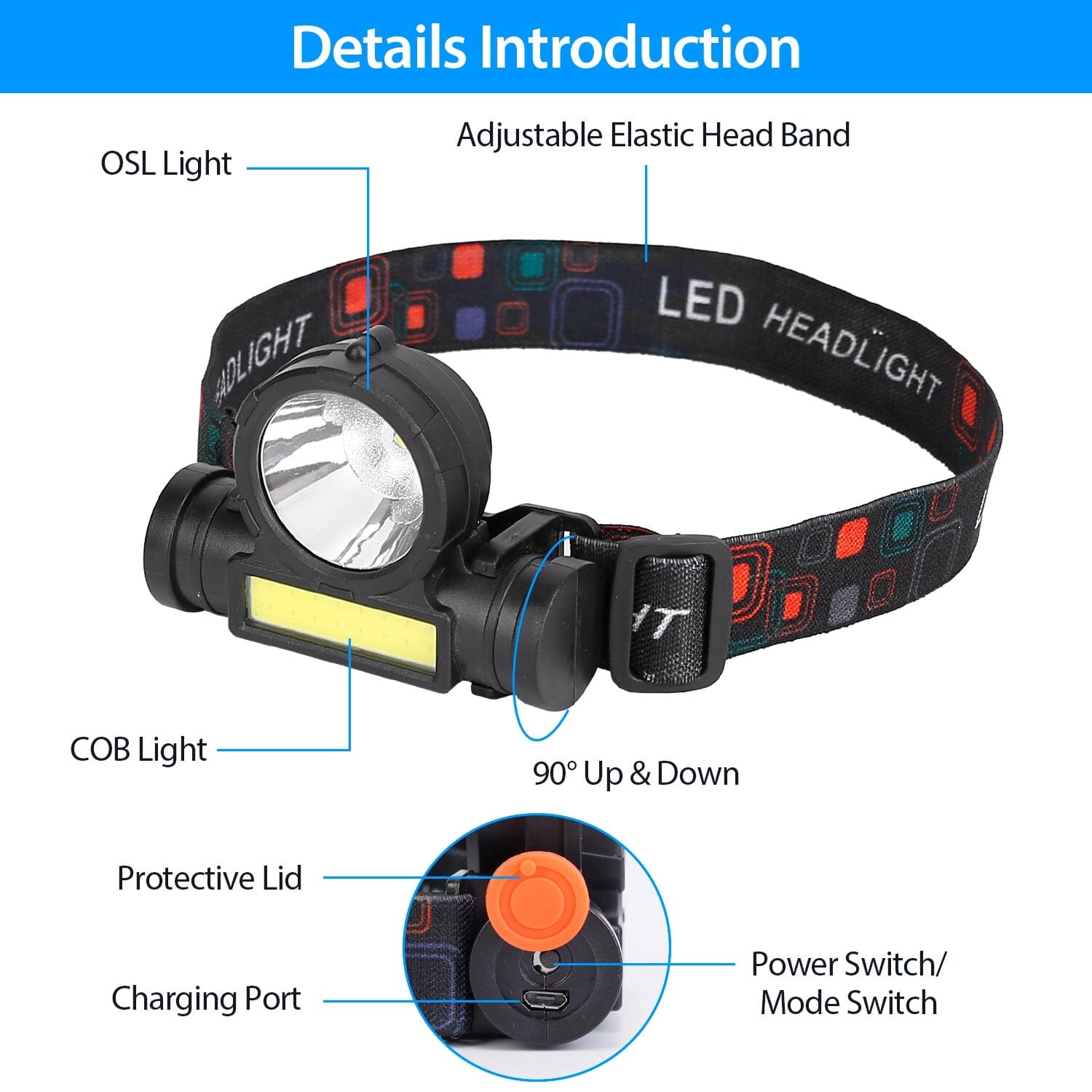 LED Headlight Super Bright Head Torch with 3 Lighting Modes The Cheapest For Sale