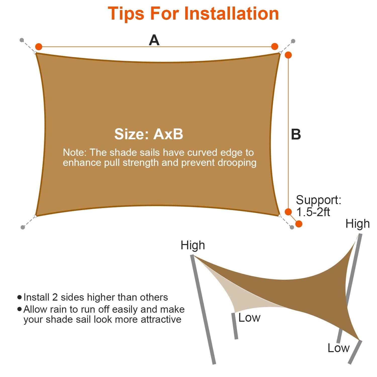 98% UV Block Awning Shelter Rectangle Shade Sails Top Canopy Cheapest