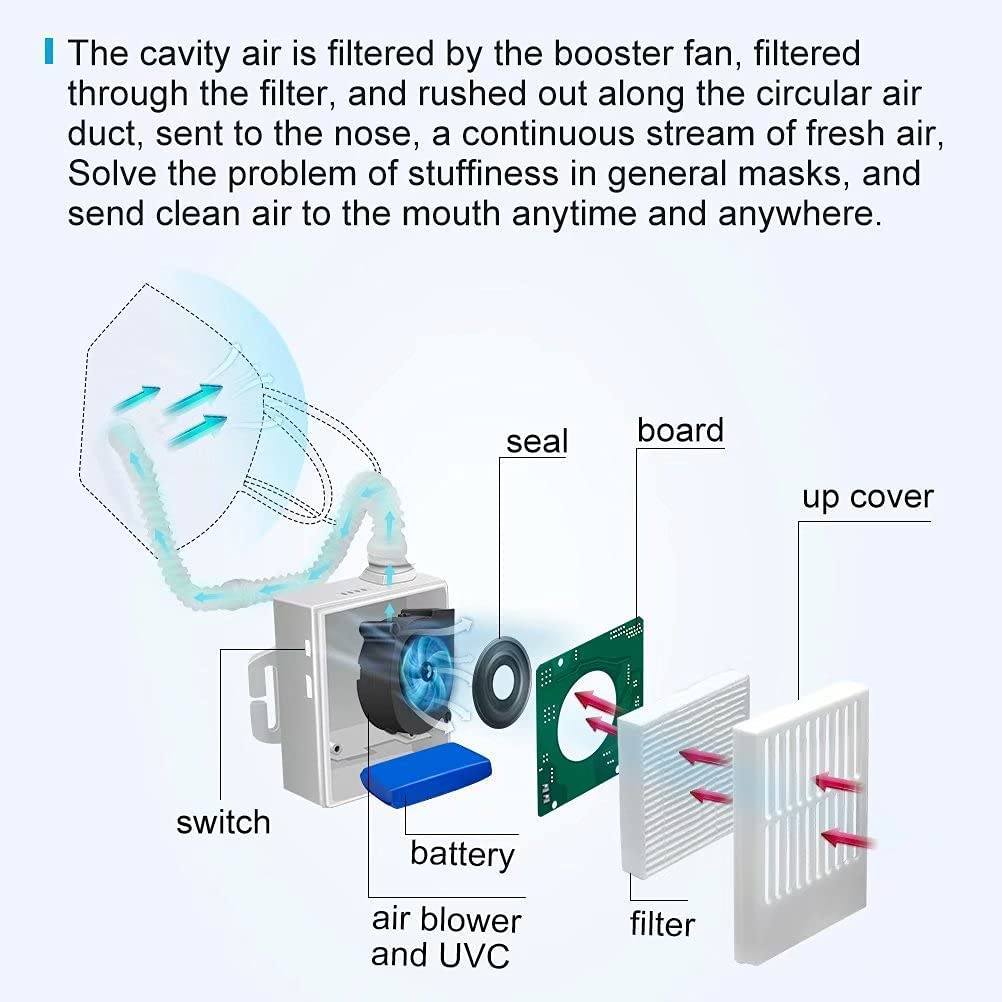 Rechargeable Electrical Air Purifier Buy Cheap Clearance