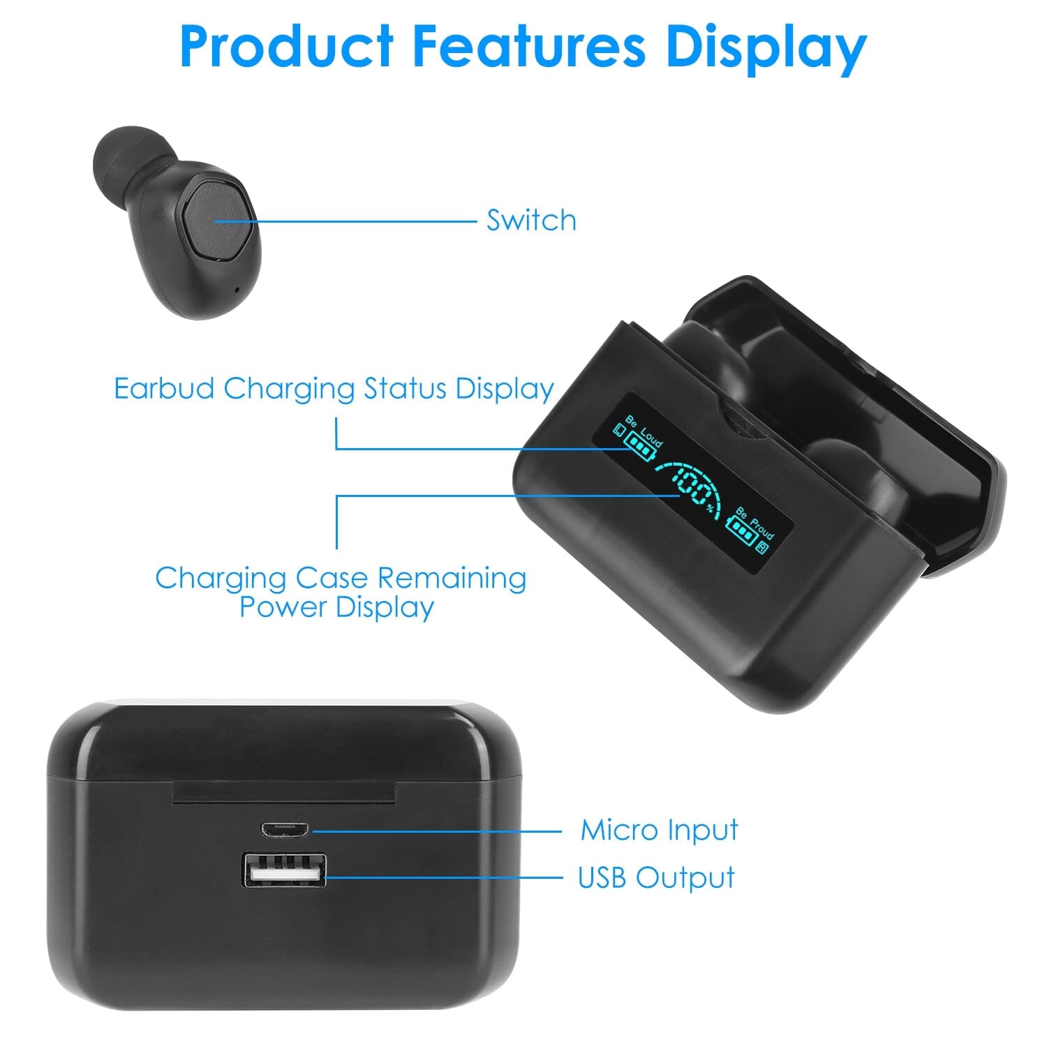 5.1 TWS Wireless Earphone with Charging Case IPX4 Waterproof Power Bank For Sale Free Shipping