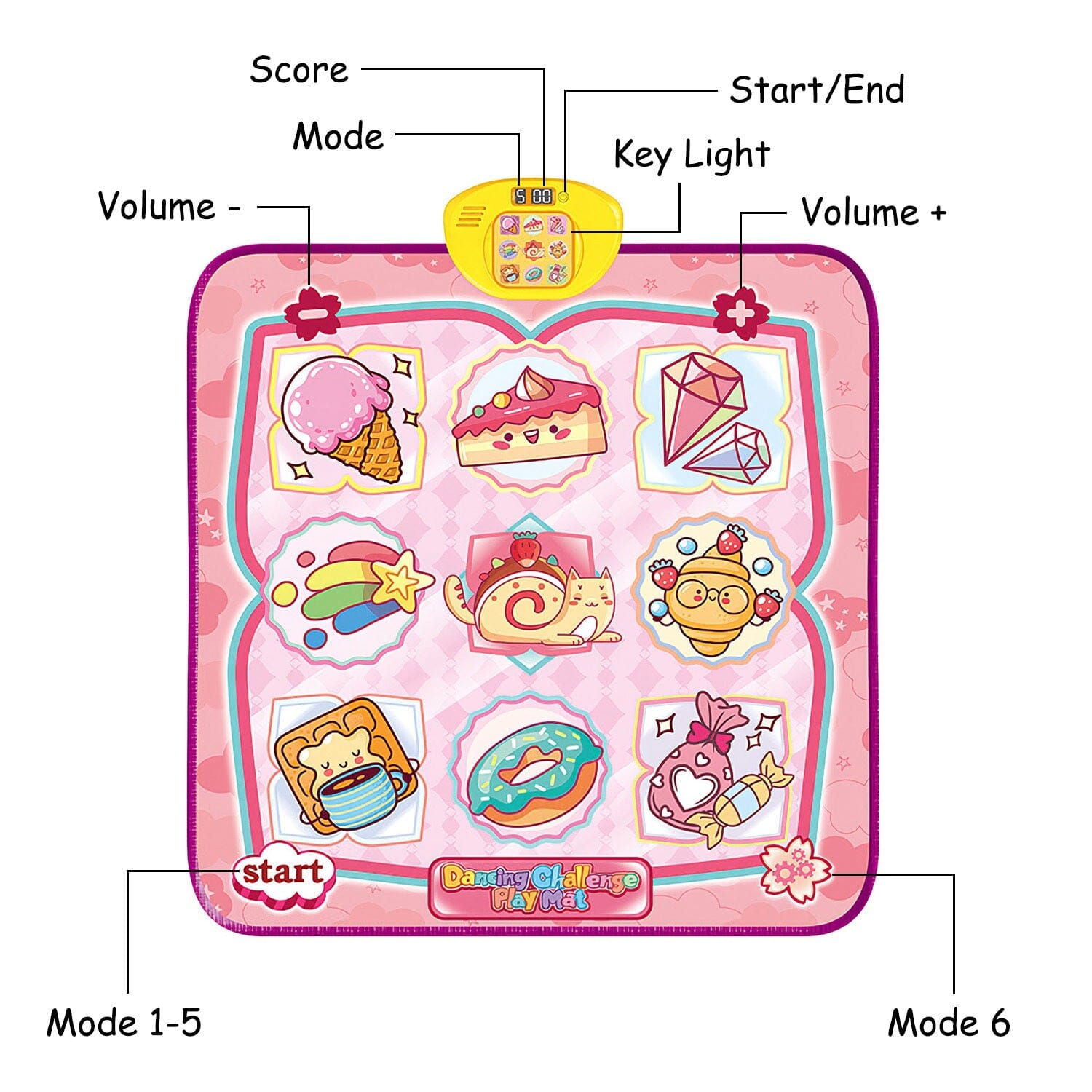 Kids Electronic Music Dance Pad with 6 Modes Outlet Pay With Paypal