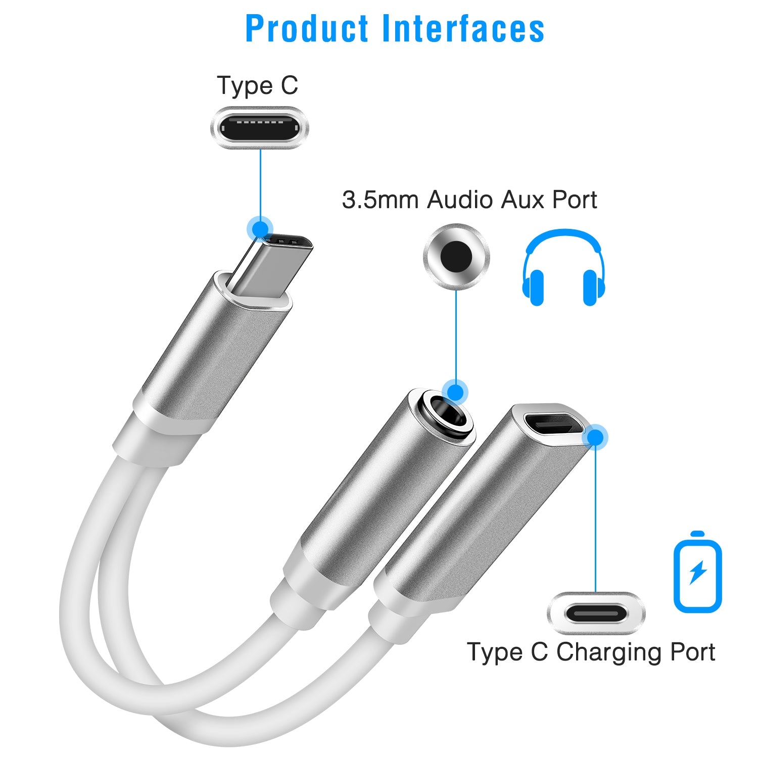 USB Type C to 3.5MM Aux Audio Charging Adapter For Cheap Online