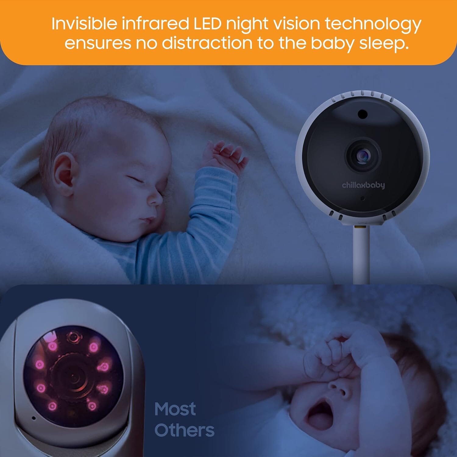 Chillax Giraffe Pro 1080p Camera and 4.3” Video Smart Baby Monitor (Refurbished) Order Online