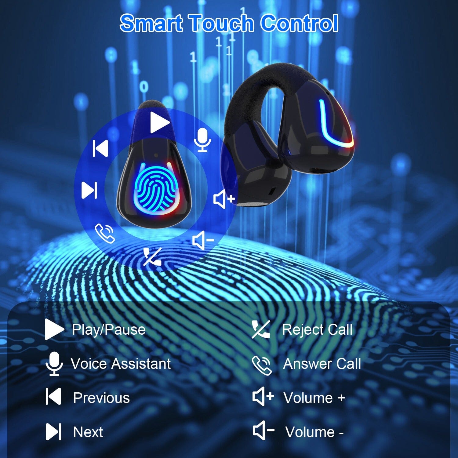 Wireless v5.3 Earbuds Clip-on Open TWS Earphones with Built-in Mic LED Charging Display Case Official Site Sale Online