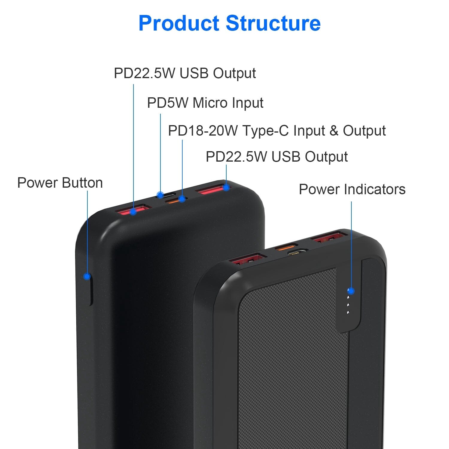 10000mAh or 20000mAh PD22.5W Fast Charging Portable Power Bank Free Shipping Cheap