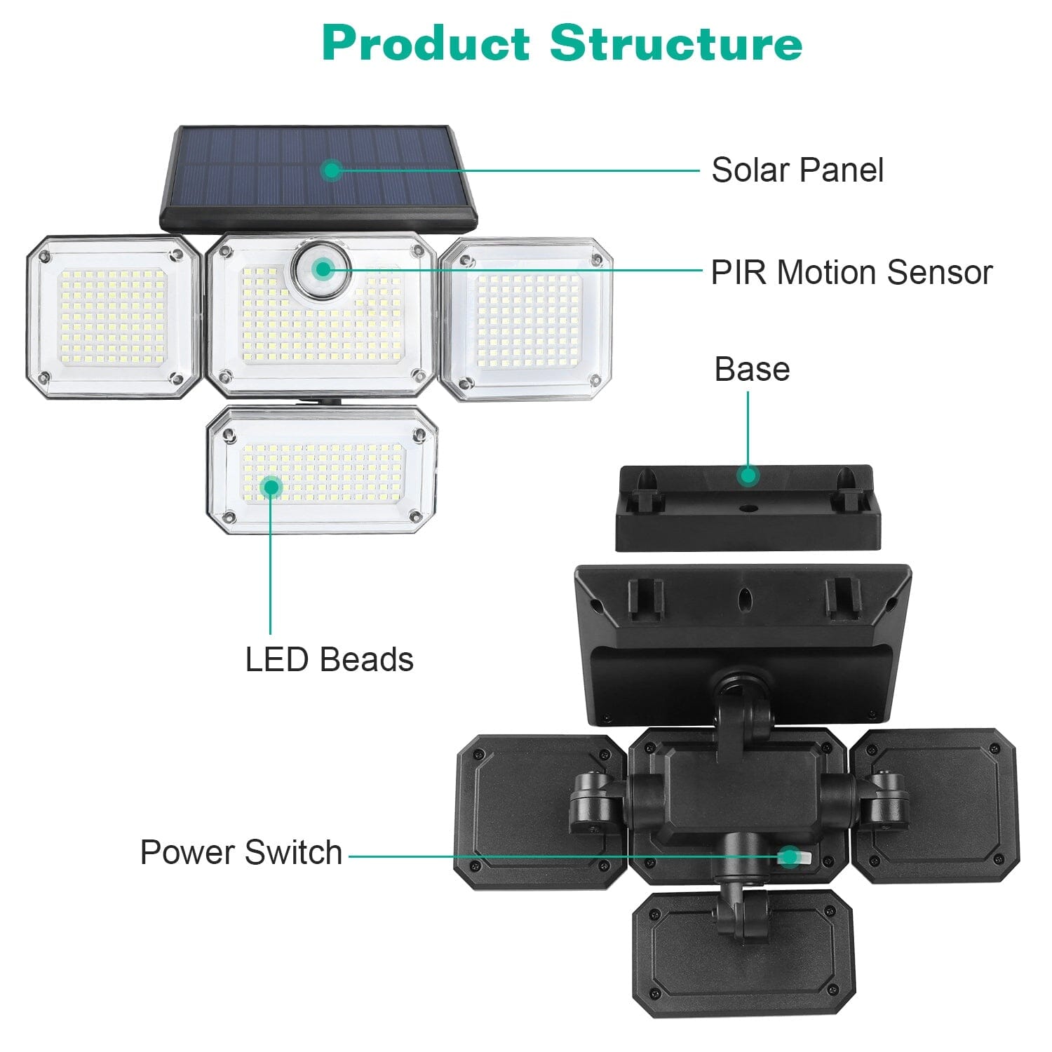 Solar Powered Wall Lights Outdoor Motion Sensor Lamps Recommend Cheap Pice