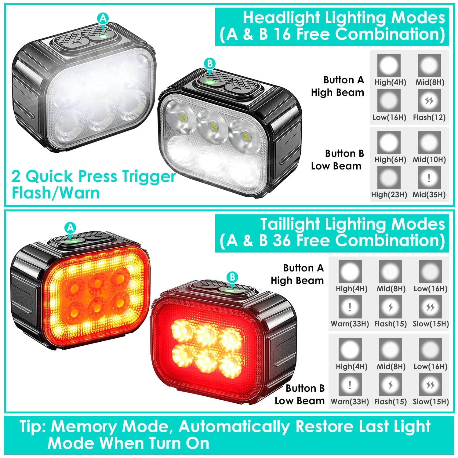 Bike Headlight TailLight IP65 Waterproof Anti-Drop Rechargeable Bicycle Light Set Buy Cheap Best Wholesale