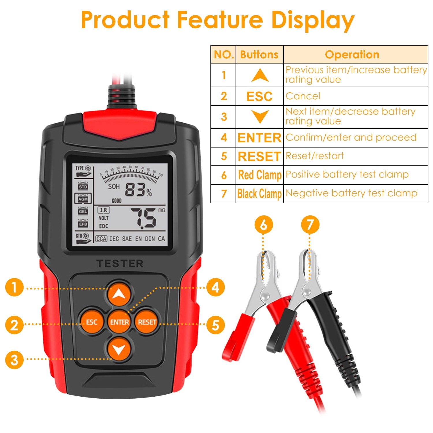 12V 24V Car Battery Tester Marketable Cheap Pice