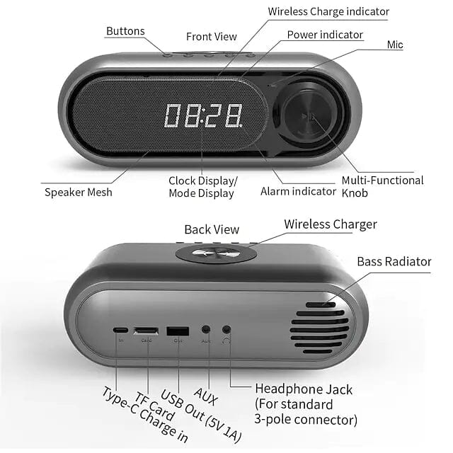 Bluetooth Speaker Wireless Charger with Alarm Clock Sale Amazon