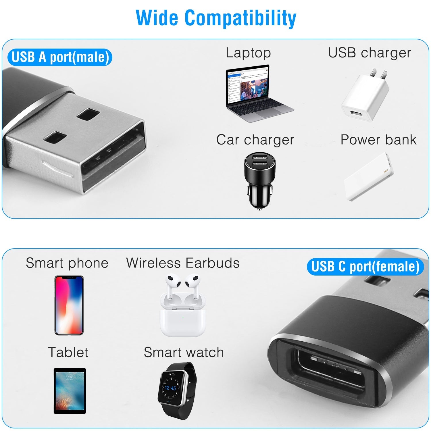 3-Pack: USB C Type-C Female to USB Type A Male Port Converter Outlet View