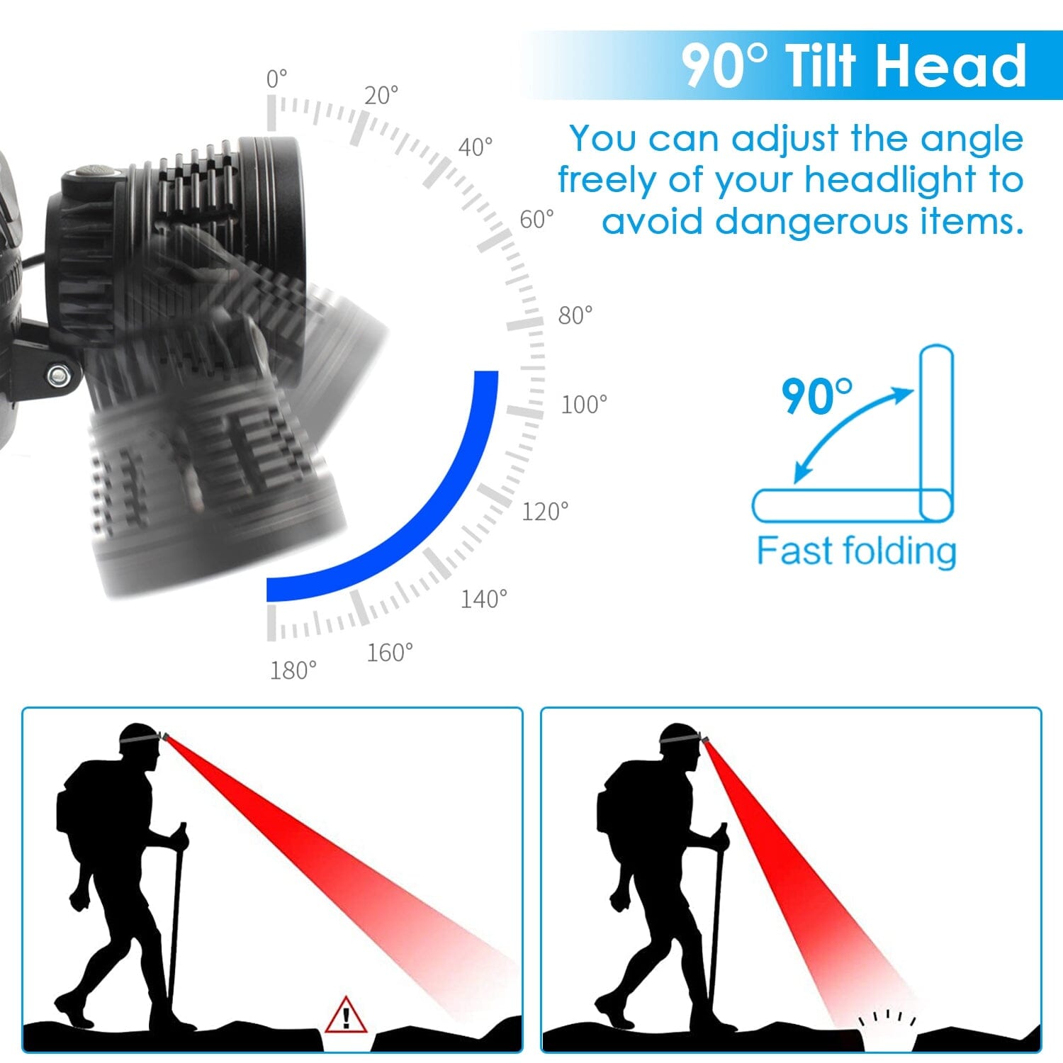 100000LM LED 7 Lighting  Modes Rechargeable Headlights Ost Release Dates