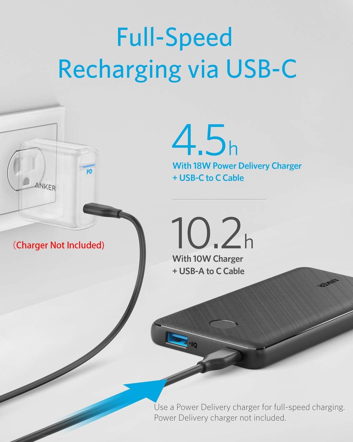 Anker USB-C Portable Charger, 18W PowerCore Slim 10000 PD, 10000mAh Power Delivery Power Bank (Refurbished) Discount Big Sale