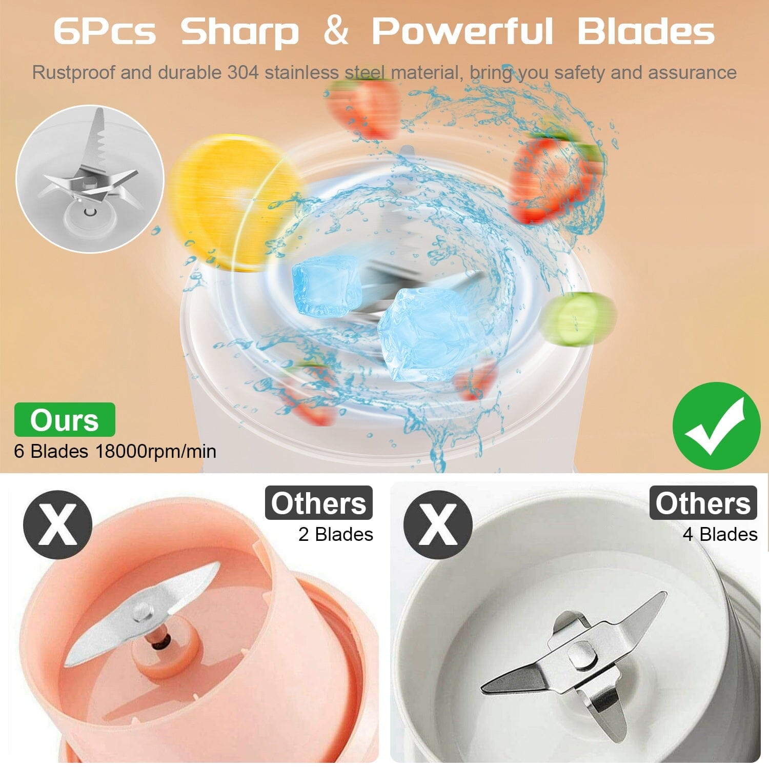 2-in-1 Portable Fruit Blender Rechargeable Cheap Lowest Pice