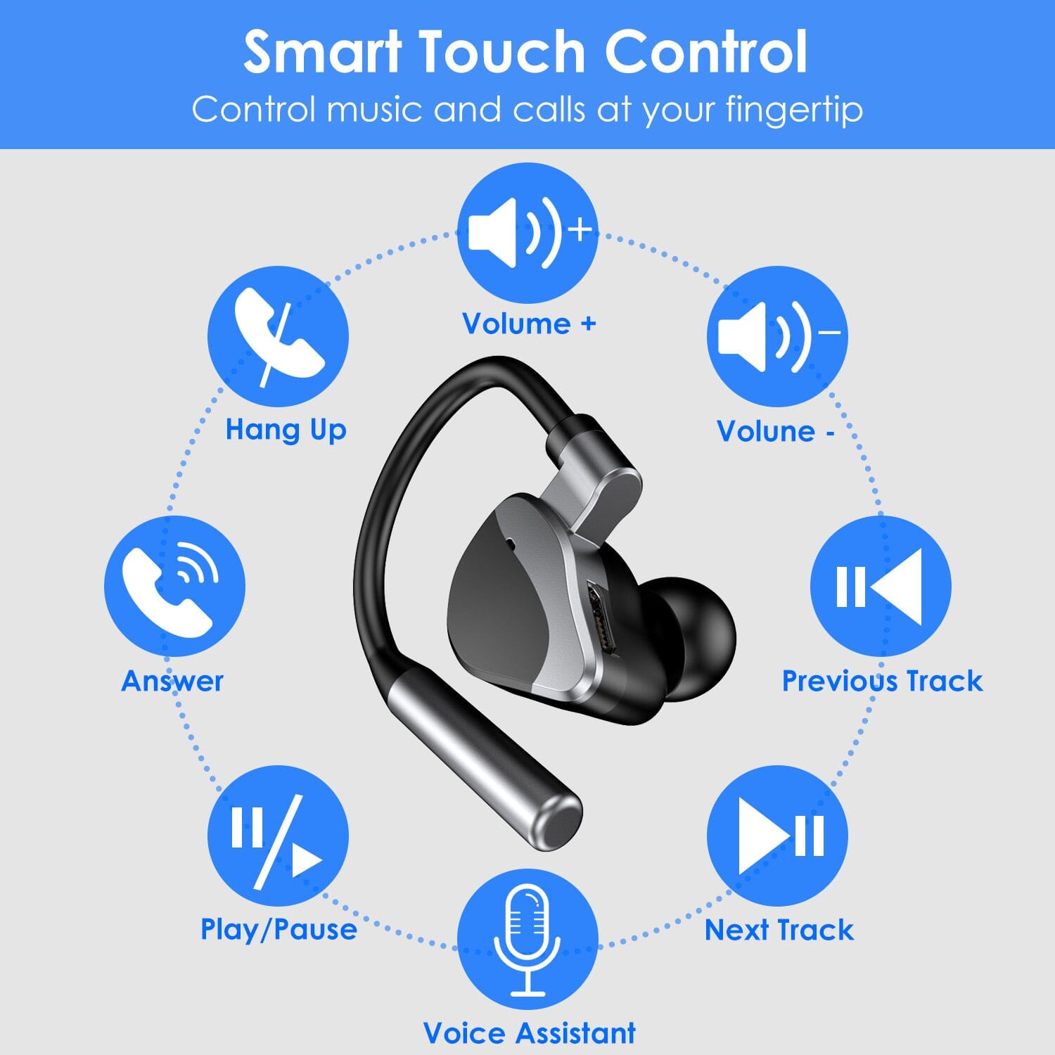 Unilateral Wireless Earpiece Clearance Largest Supplier