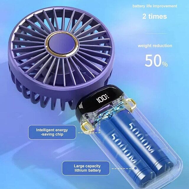 USB Handheld Small Fan Mini Portable Fan Sale How Much