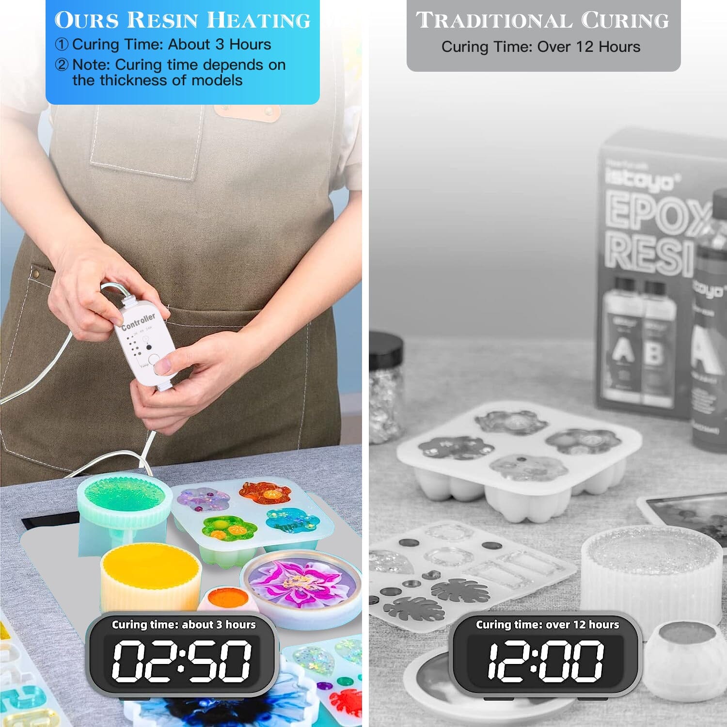 Curing  Machine Silicone Resin Heating Mat with Smart Timer Outlet Collections