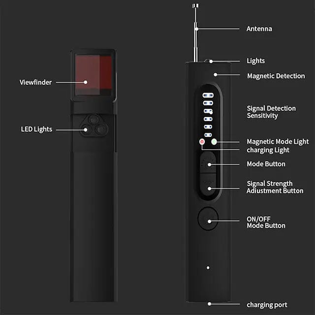 Hidden Camera Detectors Discount Largest Supplier