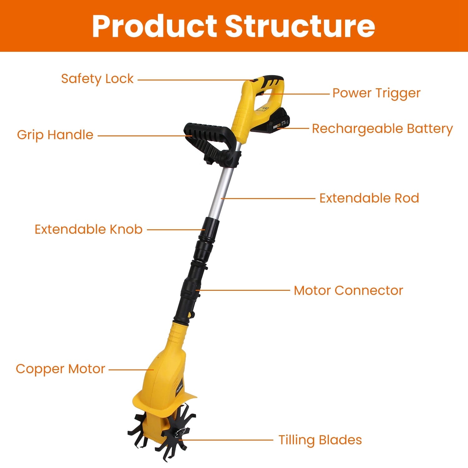 Cordless Electric Garden Tiller Cultivator With 20V Rechargeable Battery Sale Footlocker Finishline