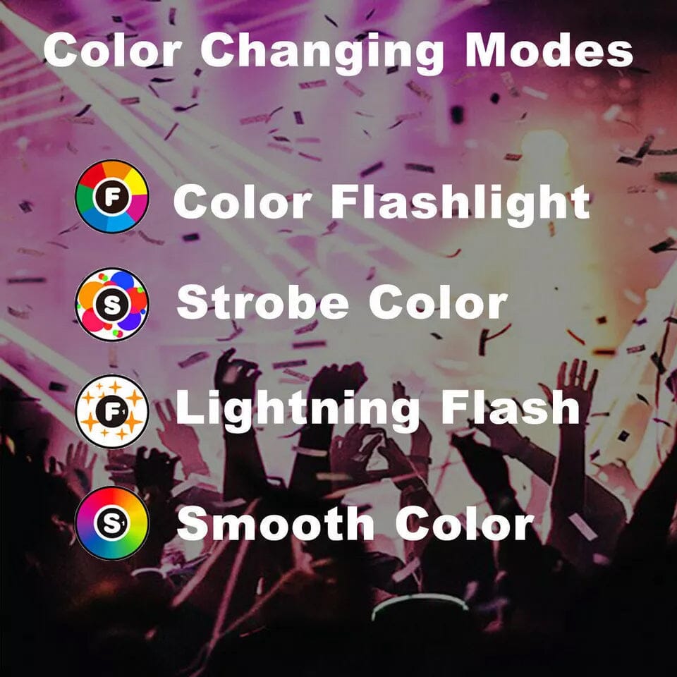 E27 RGB LED Light Bulb 16 Color Changing Magic RGBW Colorful Remote Control Lamp Low Cost Cheap Online