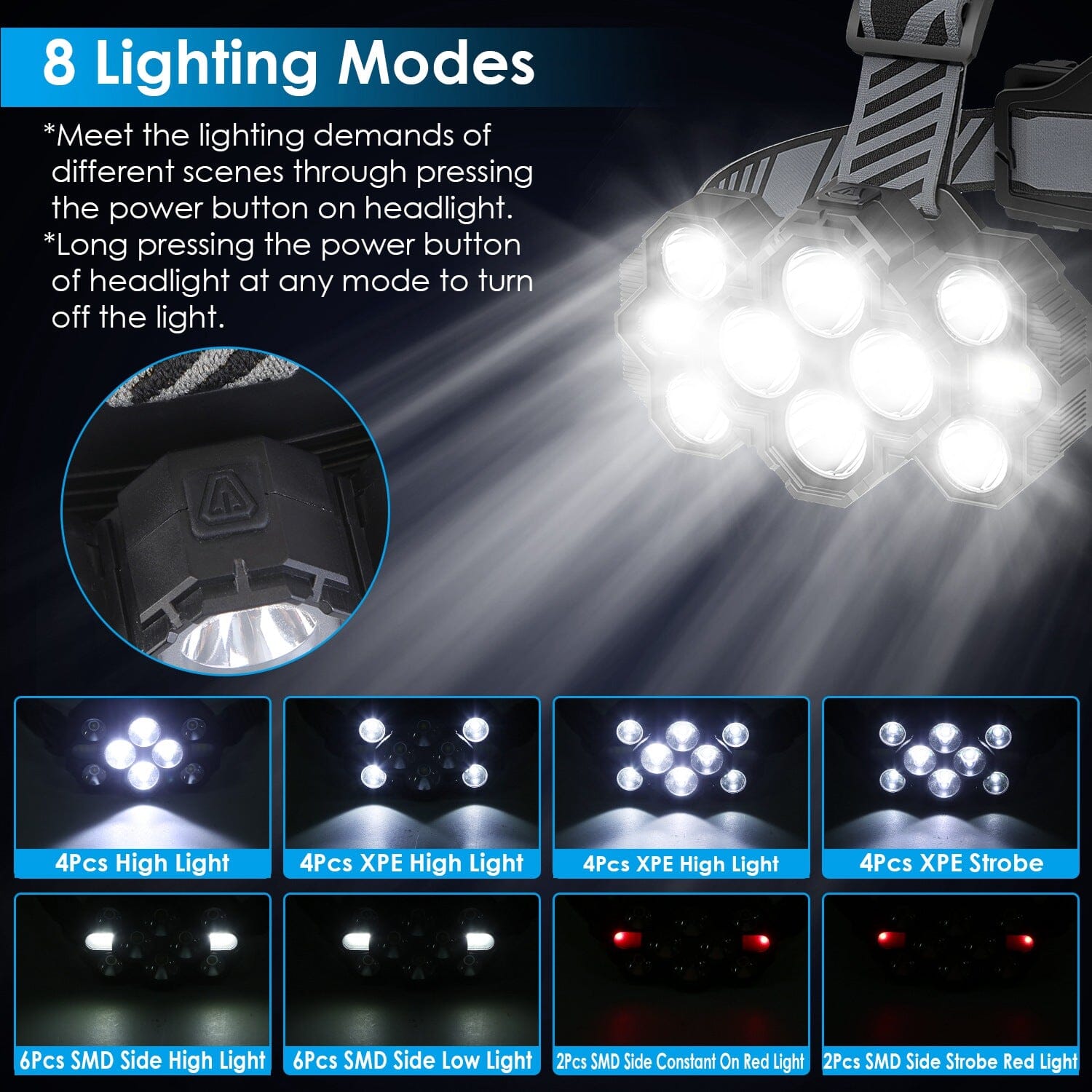 20000LM LED Headlamp 8 Lighting Modes Rechargeable Pay With Visa Cheap Pice