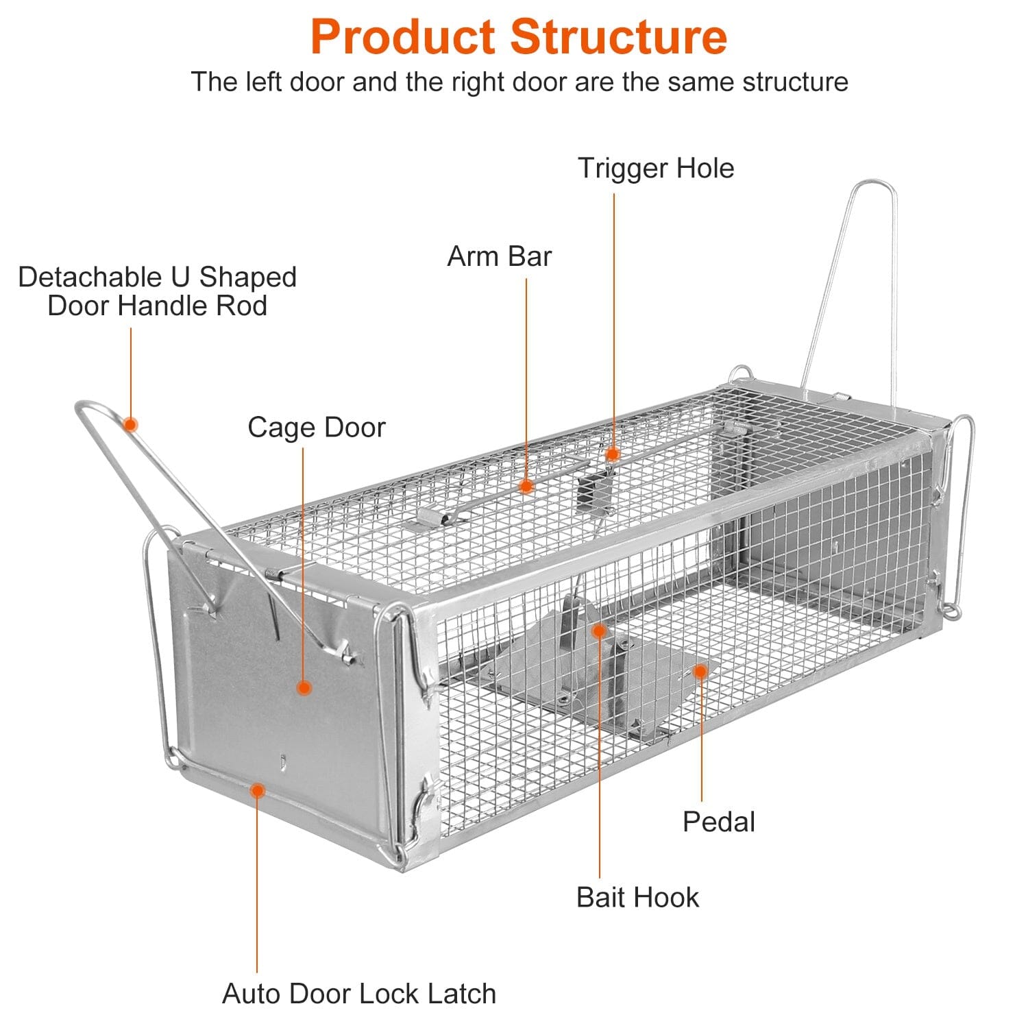 Dual Door Rat Trap Cage Humane with 2 Detachable U Shape Rod Latest Sale Online