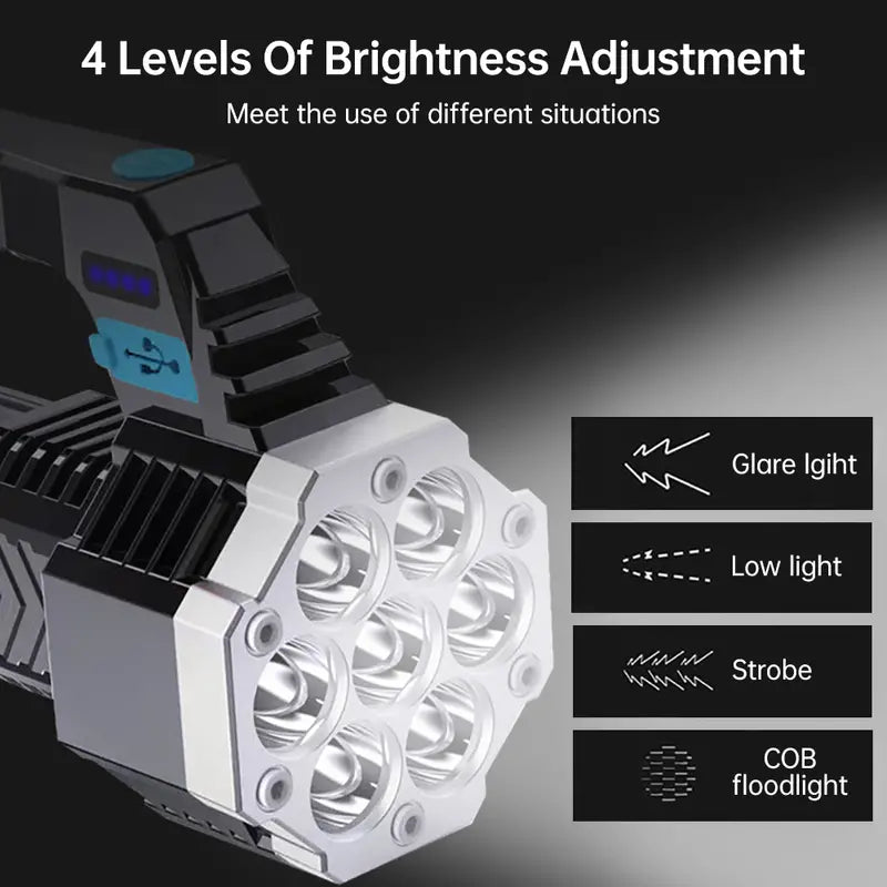 USB Rechargeable High Power LED Flashlight Cheap Sale Big Sale