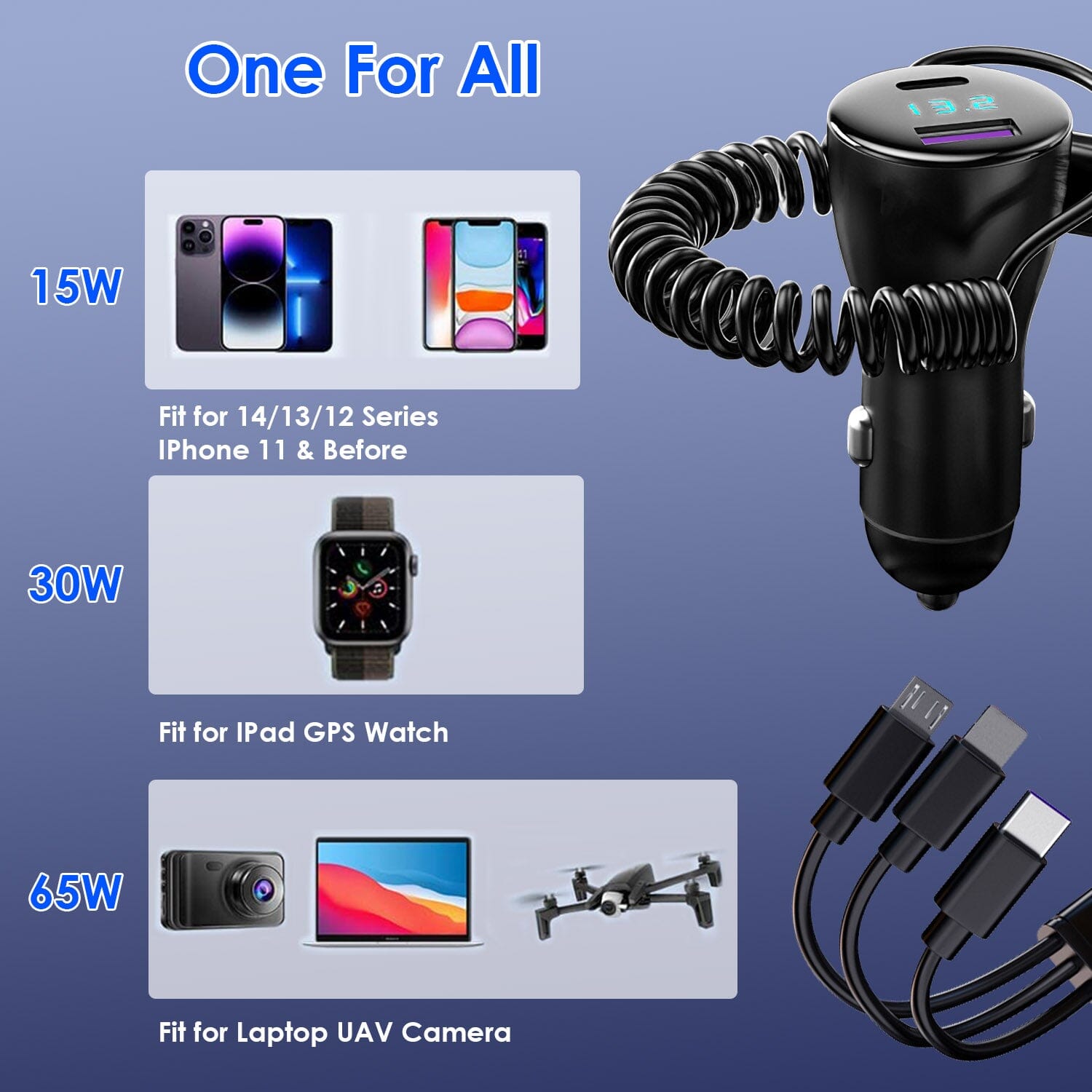 5-in-1 Fast Charge Car Charger QC PD USB Type C LT 5 Port with 4ft Coiled Cable Outlet Good Selling