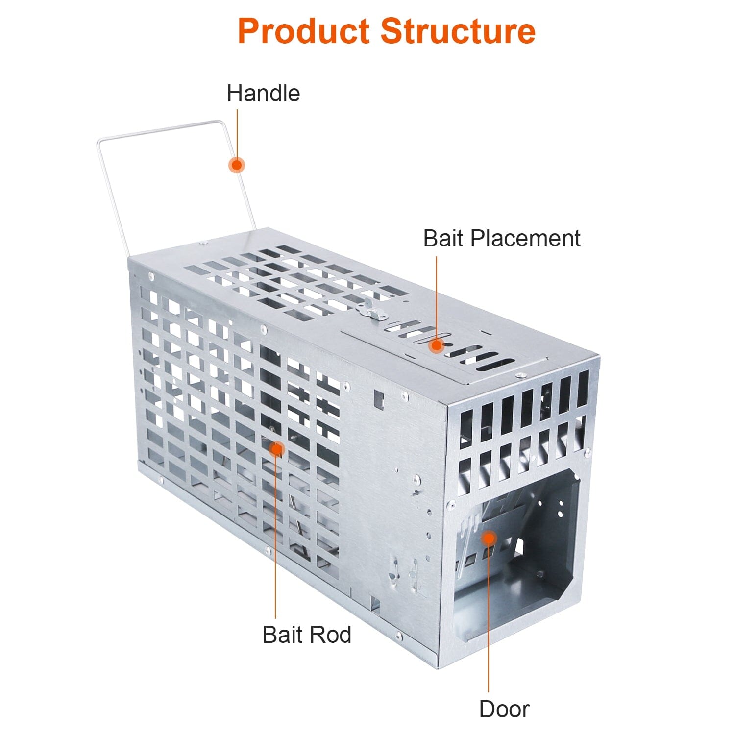 Reusable Metal Rat Cage Catch Release Continuous Capture Sale Lowest Pice