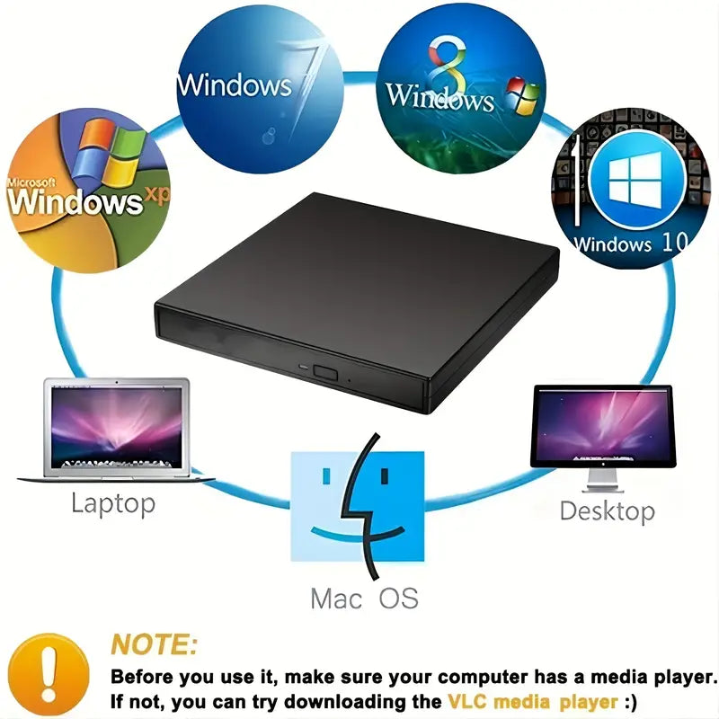 USB 2.0 Slim Protable External CD-RW Drive DVD-RW Burner Writer Player Recommend Sale Online