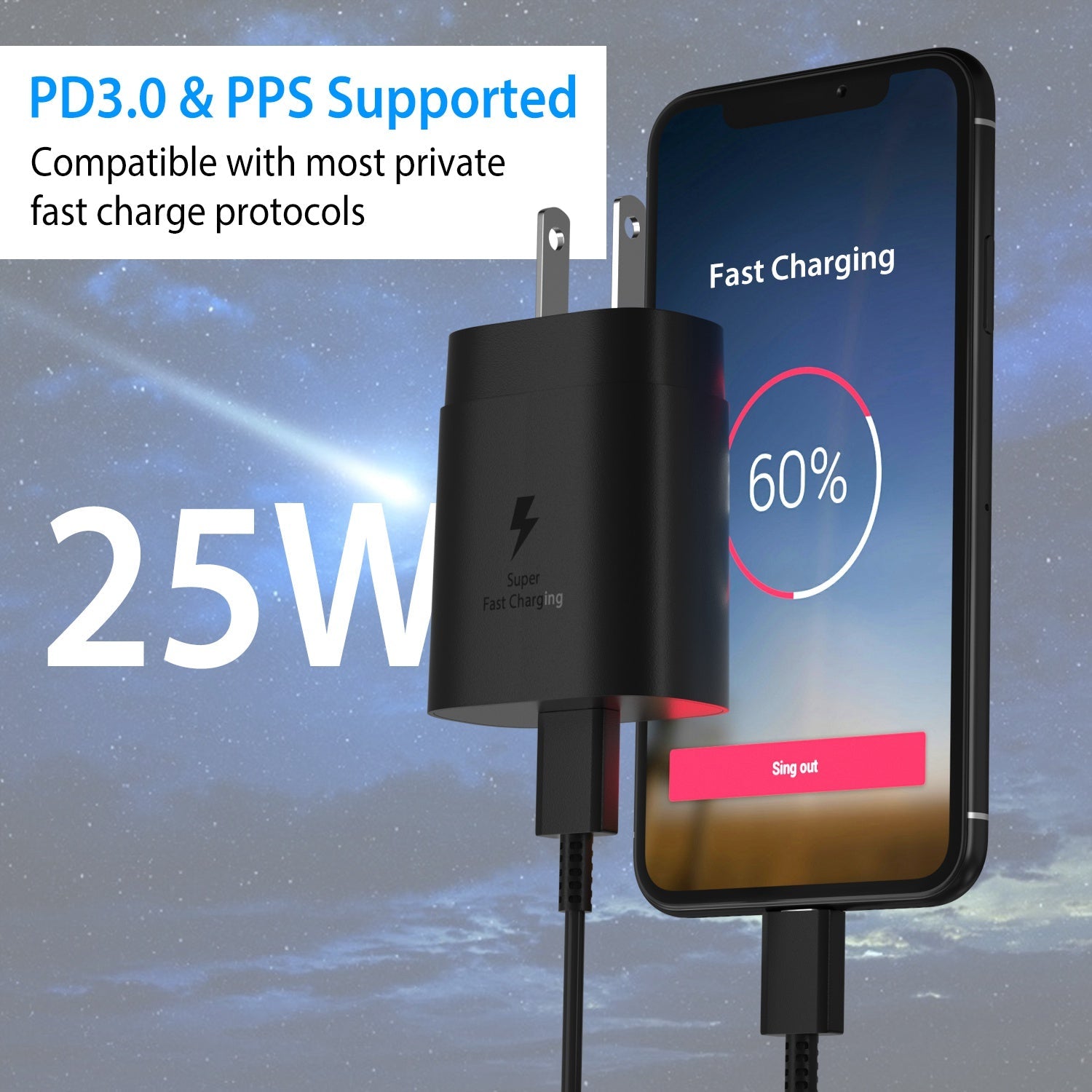 USB C Wall Charger 25W PD3.0 Clearance Huge Surprise