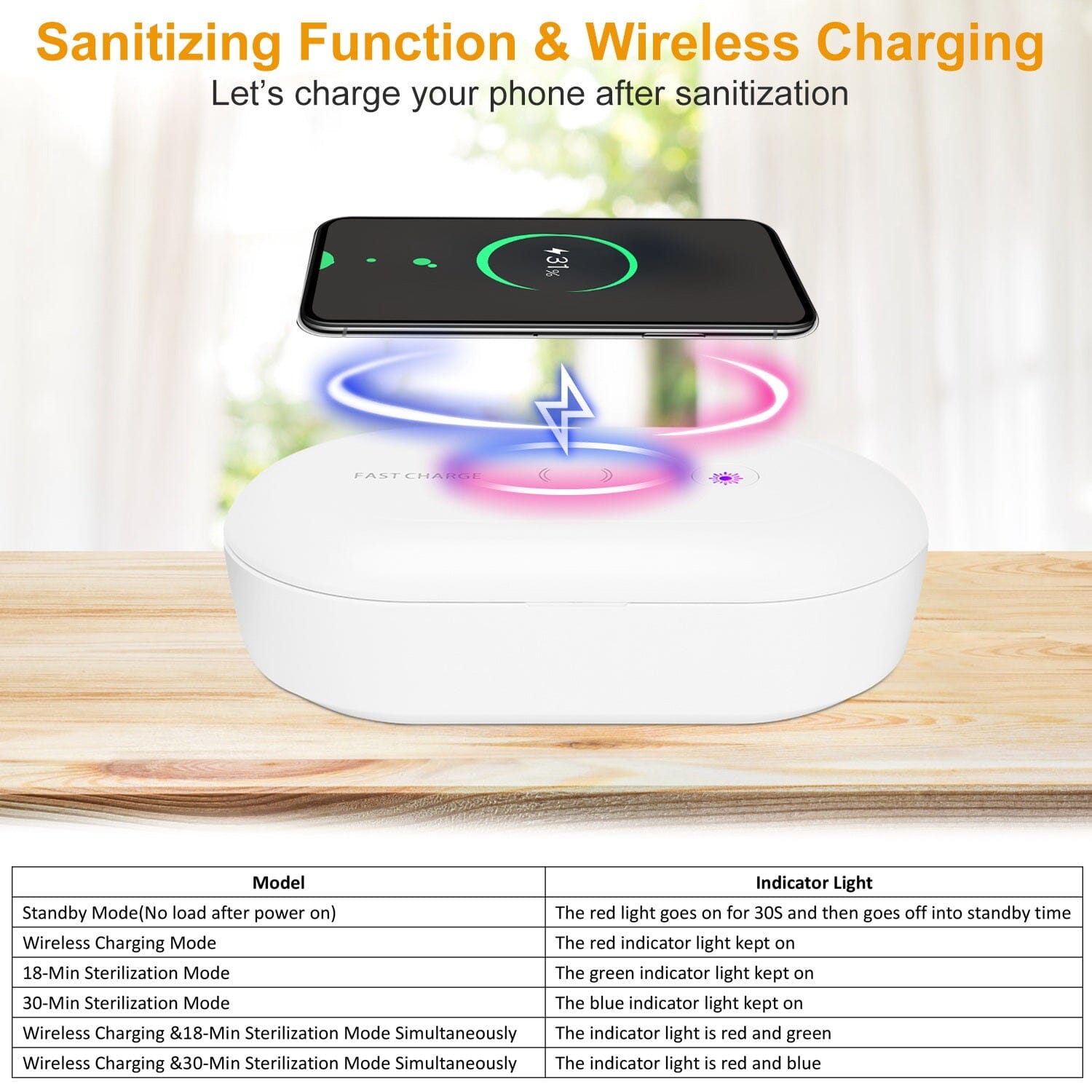 UV Light Sanitizer Box Portable 10w Phone Wireless Charging Disinfection Lamp Best Seller