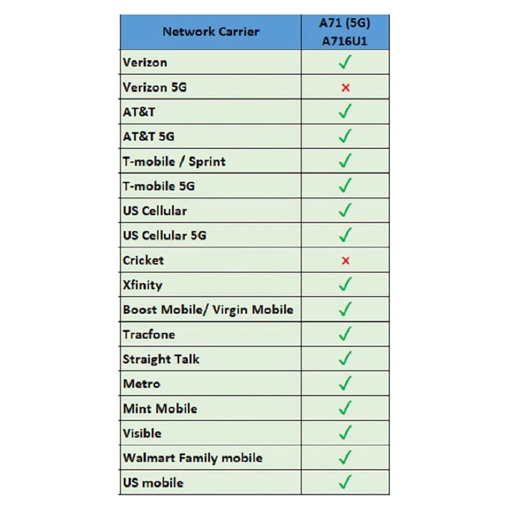 Samsung Galaxy A71 A716U 5G - Fully Unlocked (Refurbished) Visit Sale Online