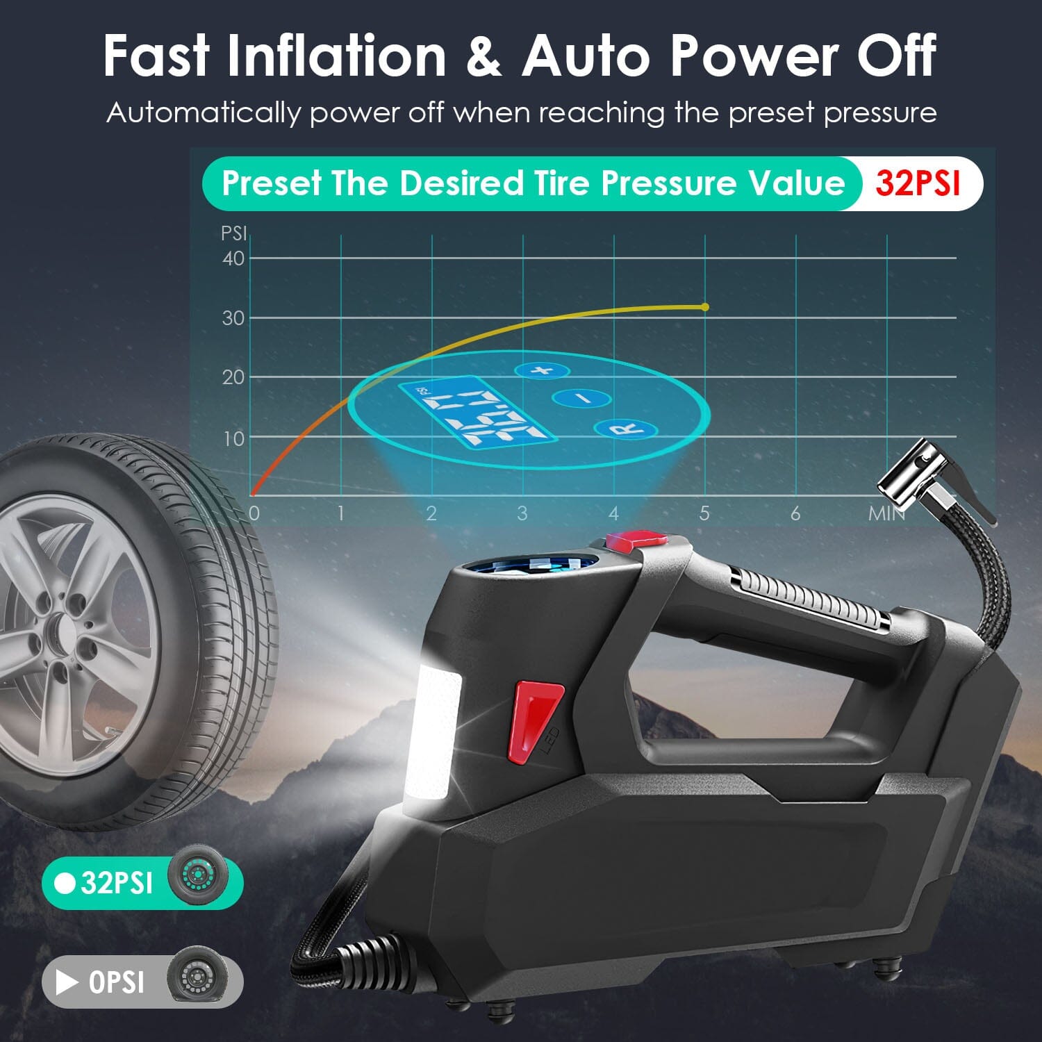 Portable Tire Inflator 120 PSI Maximum 90W Powered Tire Pump with Digital Display LED Cheap Sale With Paypal