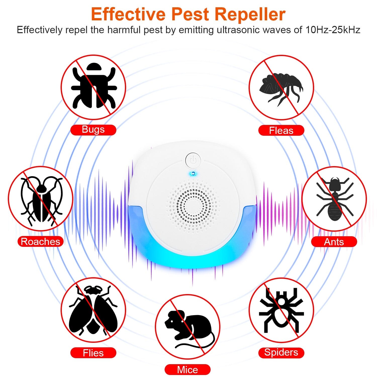 6-Pack: Ultrasonic Pest Repellers Plug-In Indoor Pest Control Mouse Repellent Cheap 100% Authentic