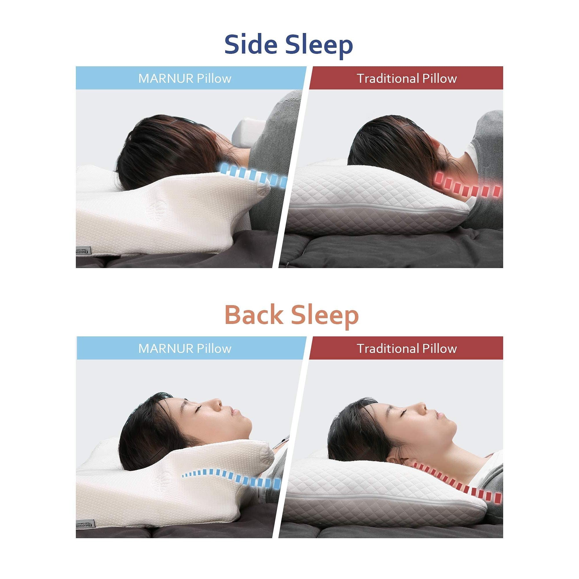 MARNUR Memory Foam Pillow for Neck Shoulder Pain Queen Size Wing Shape Design Outlet Official Site