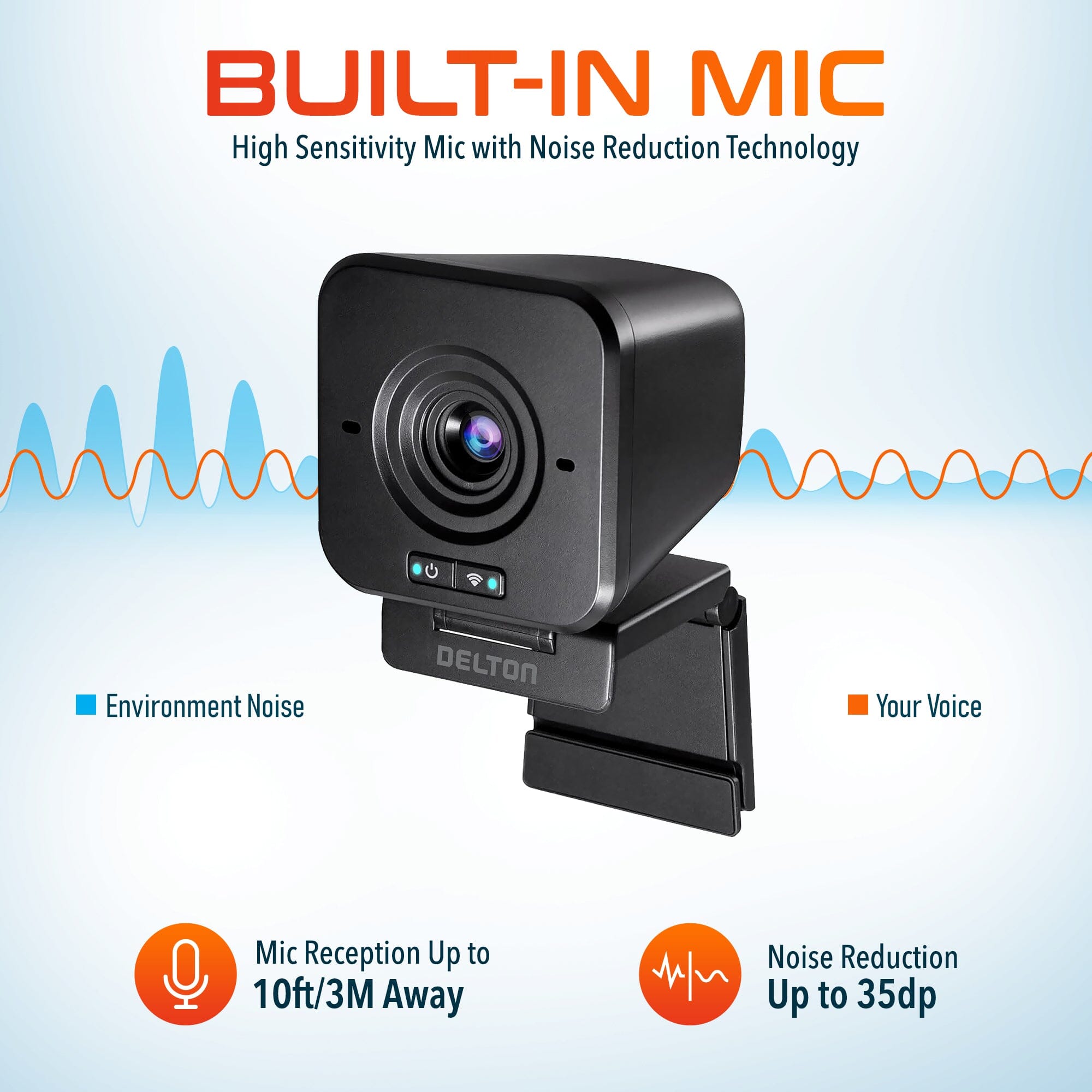 Delton C50 1080p Wireless Webcam with Microphone Eastbay Online