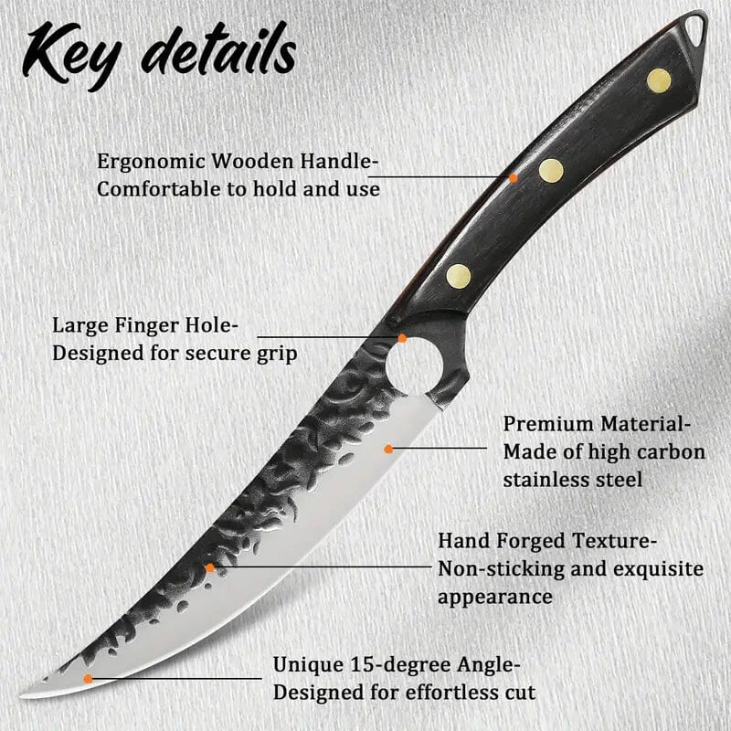 Premium High-Carbon Steel Utility Knife Cheap Wide Range Of