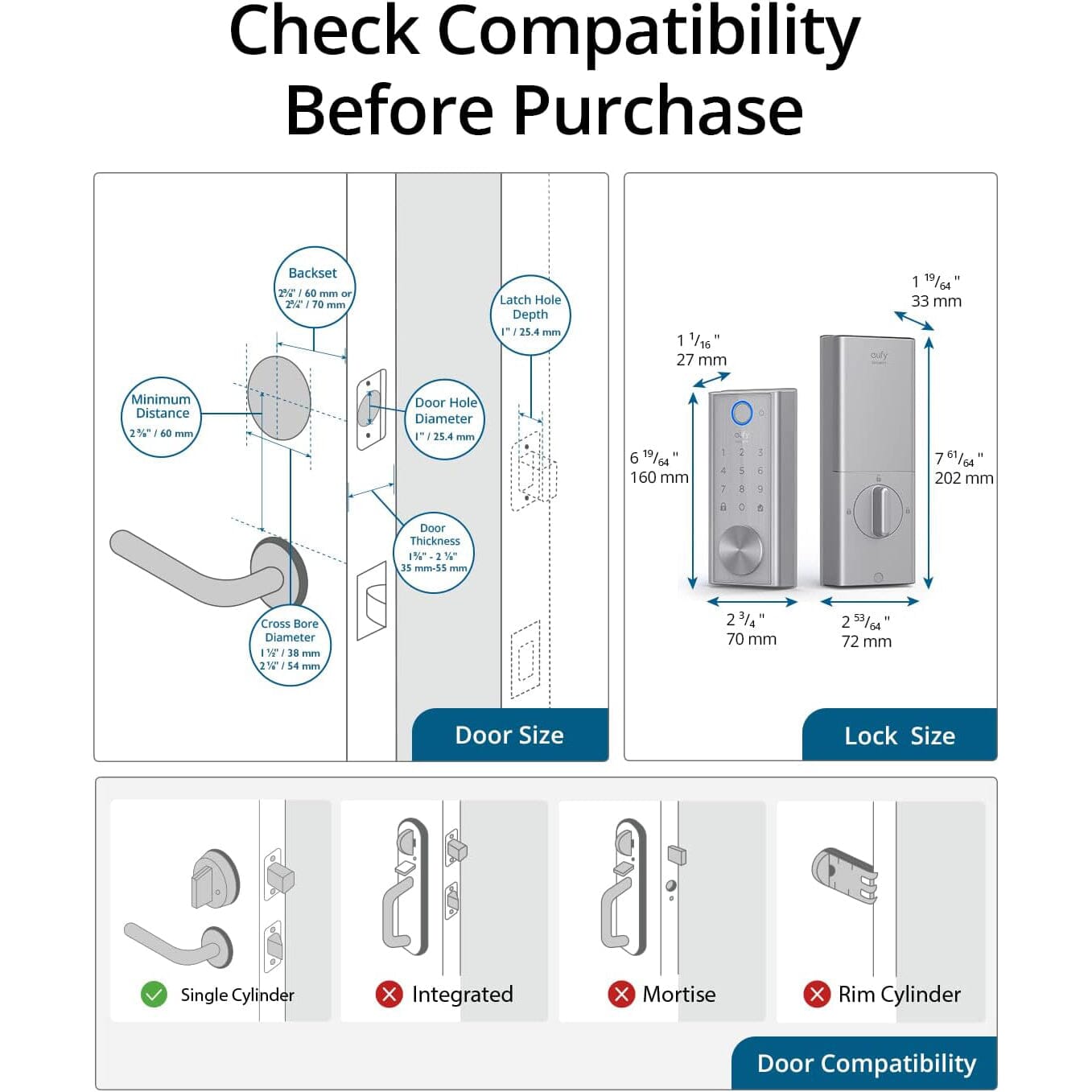 eufy Security Smart Lock With Built-in Wifi (Refurbished) Clearance Geniue Stockist