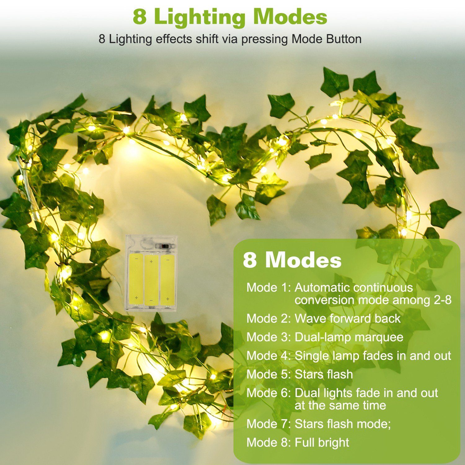 Artificial Ivy Leaves String Lights Outlet New