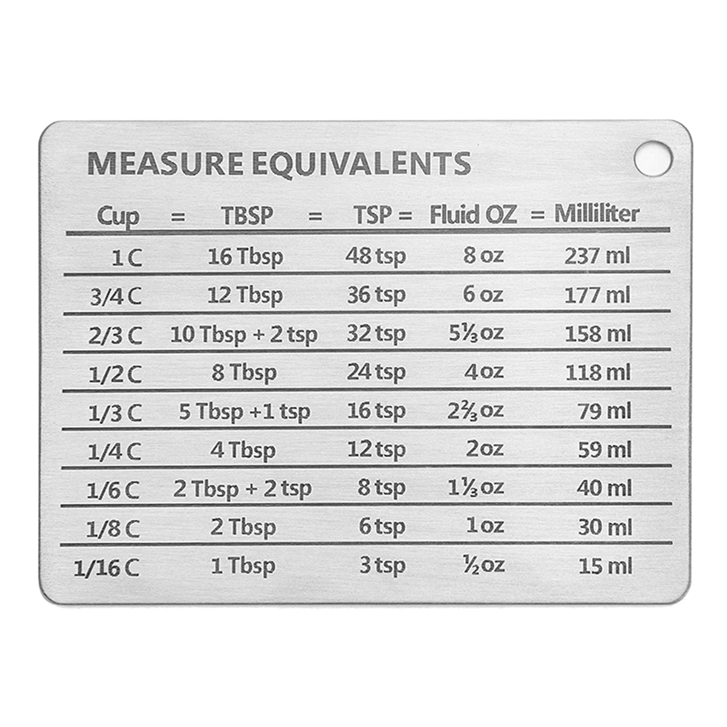 Stainless Steel Measurement Conversion Chart With Strong Magnet For Cups, Tablespoons, Teaspoons, Fluid Oz And Milliliters Conversions Cheap Pice Wholesale