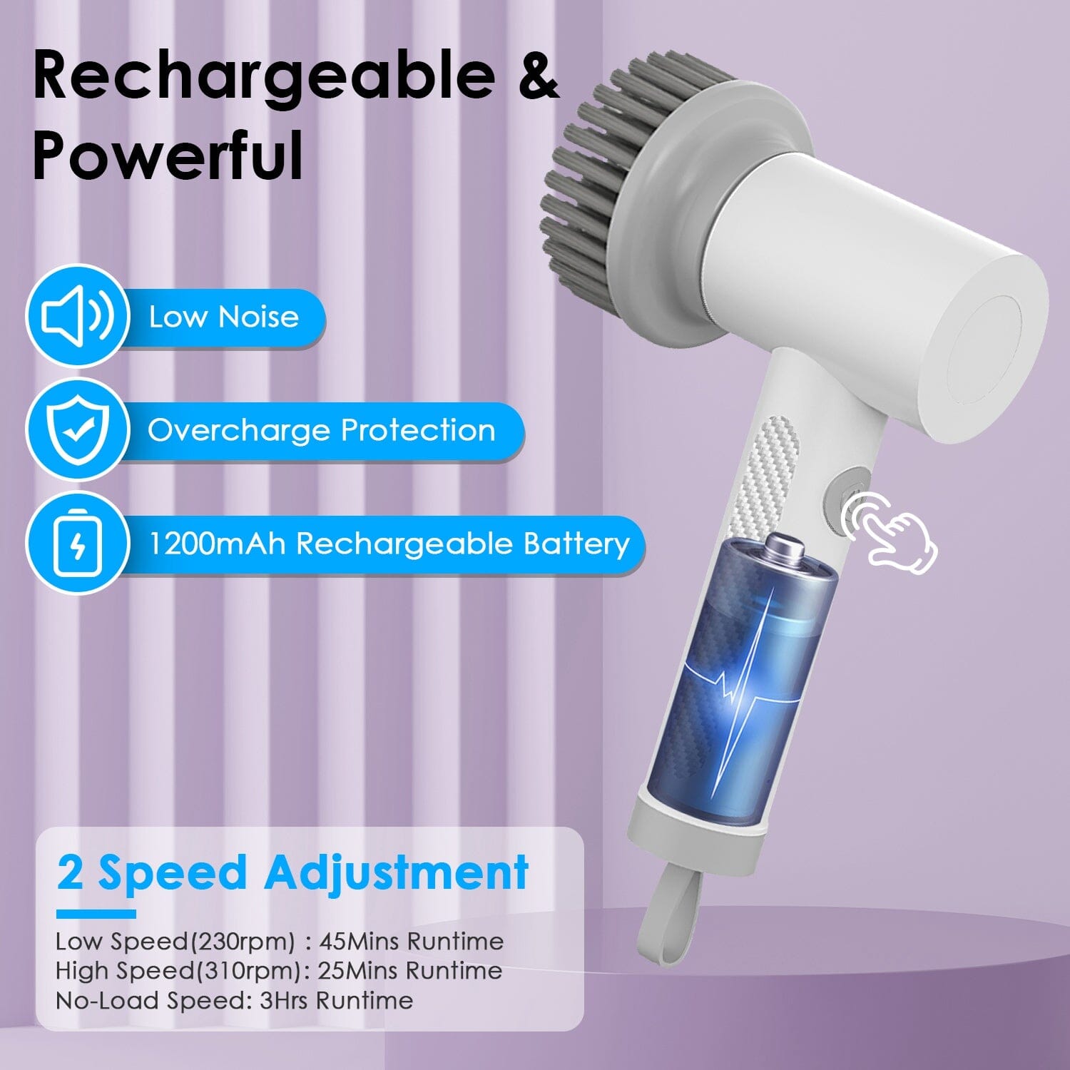 Electric Handheld Spin Scrubber Cordless Cleaning Brush with 2 Rotating Speeds Low Cost Online