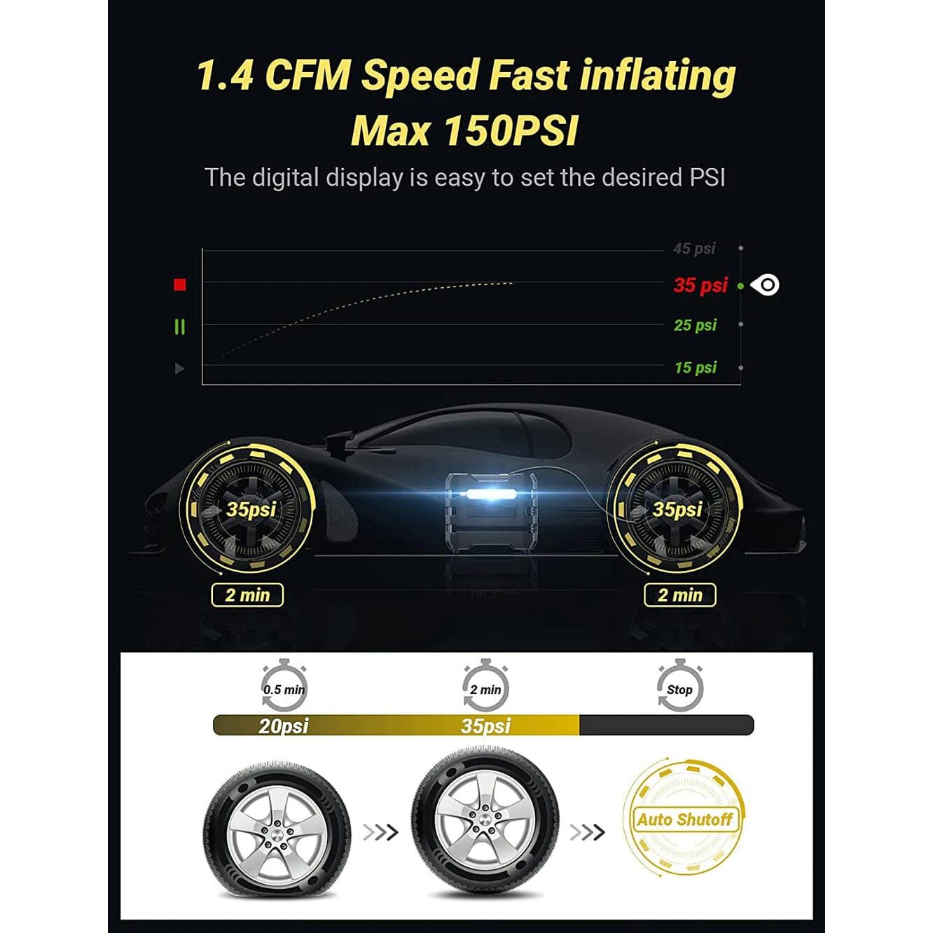 A6 Car Tire Inflator 12V DC Air Compressor Portable Multifunctional Tire Pump 3 LED Lights Low Pice Sale Online