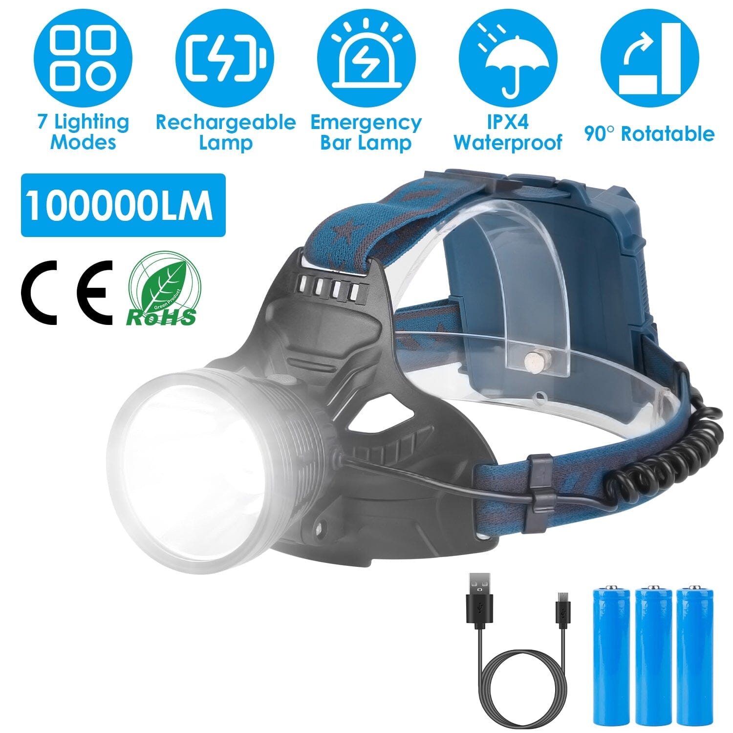 100000LM LED 7 Lighting  Modes Rechargeable Headlights Ost Release Dates