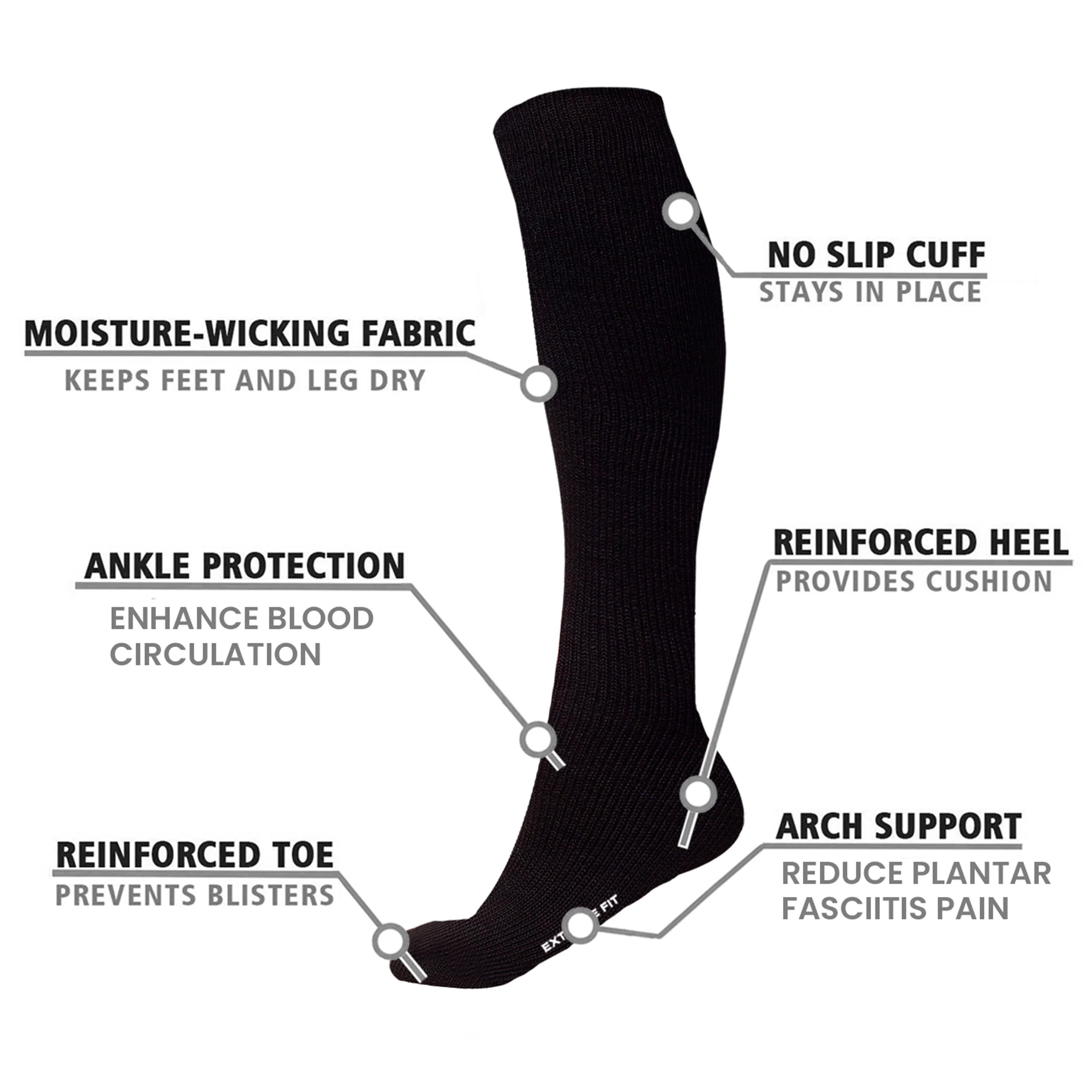 3-Pairs: Perfect Gift Compression Socks Cheap Online