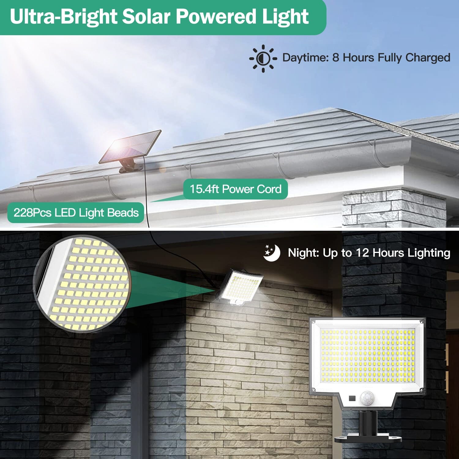 Solar Powered Flood Light Solar IP65 Waterproof Motion Sensor with Remote With Credit Card Cheap Online