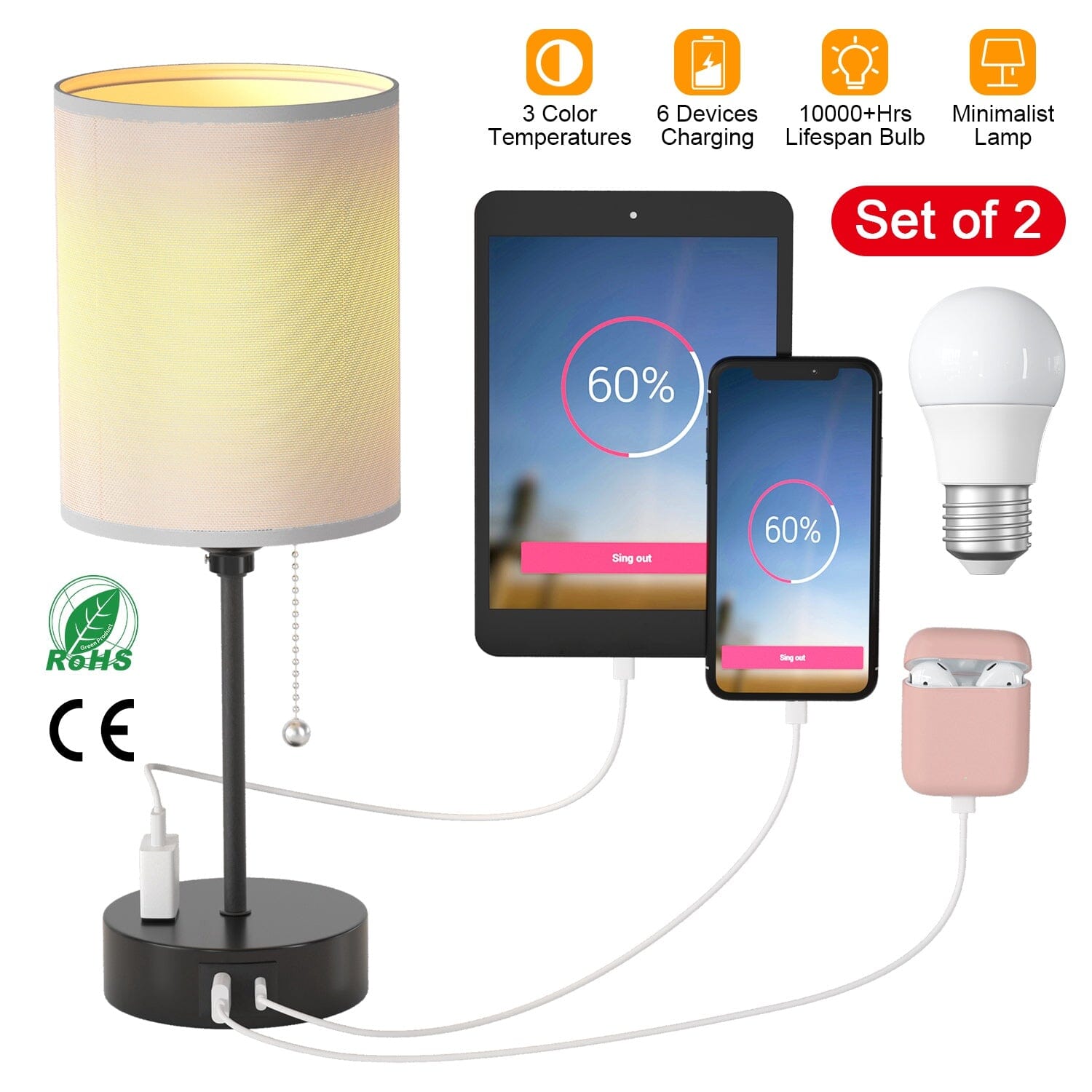 2-Pieces: Bedside Lamps 3 Color Modes USB C+A AC Output Ports Pull Chain Cheap Sale Manchester Great Sale