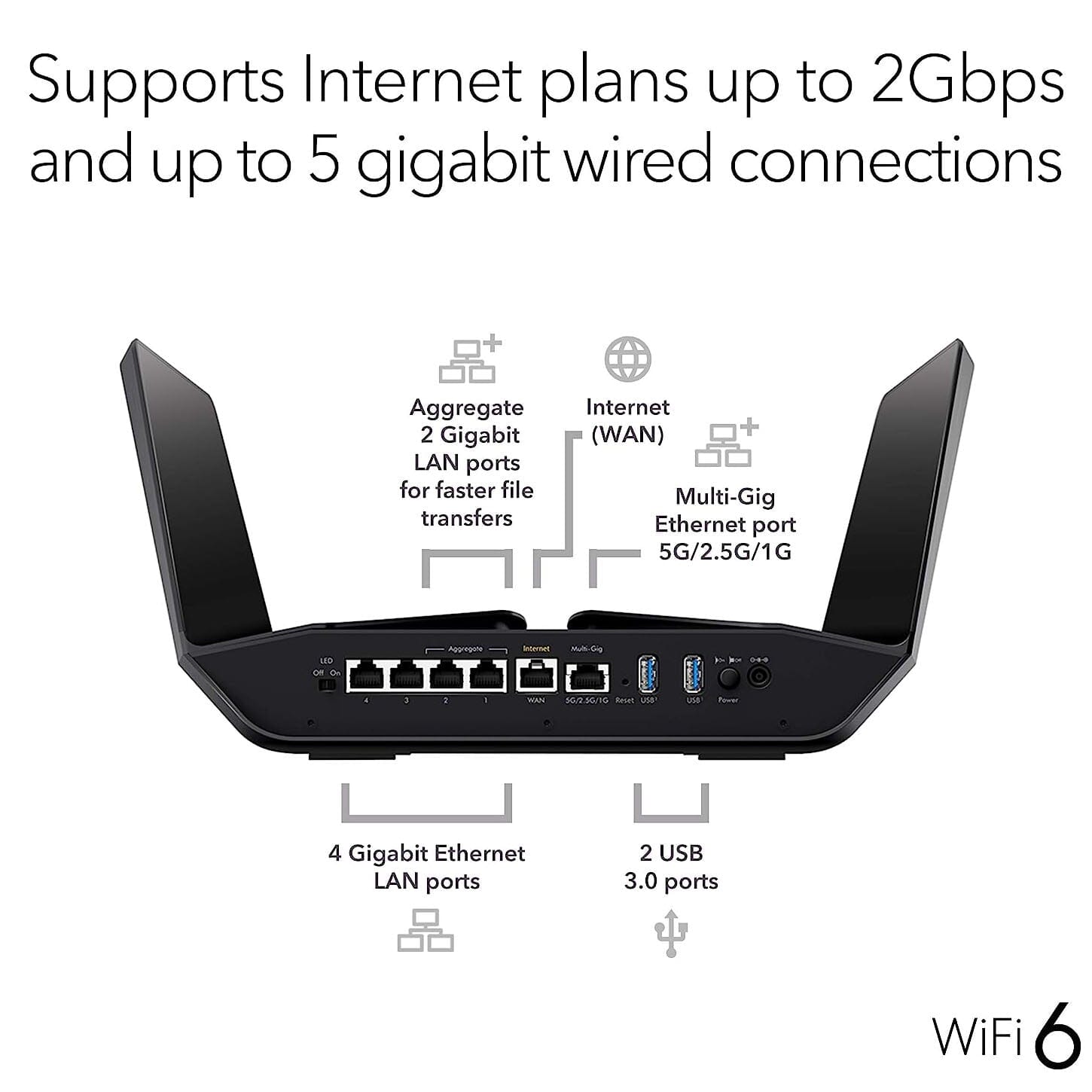 Netgear Nighthawk WiFi 6 (RAX120) AX6000 12-Stream Dual-Band Gigabit Router (Refurbished) Discount Wide Range Of