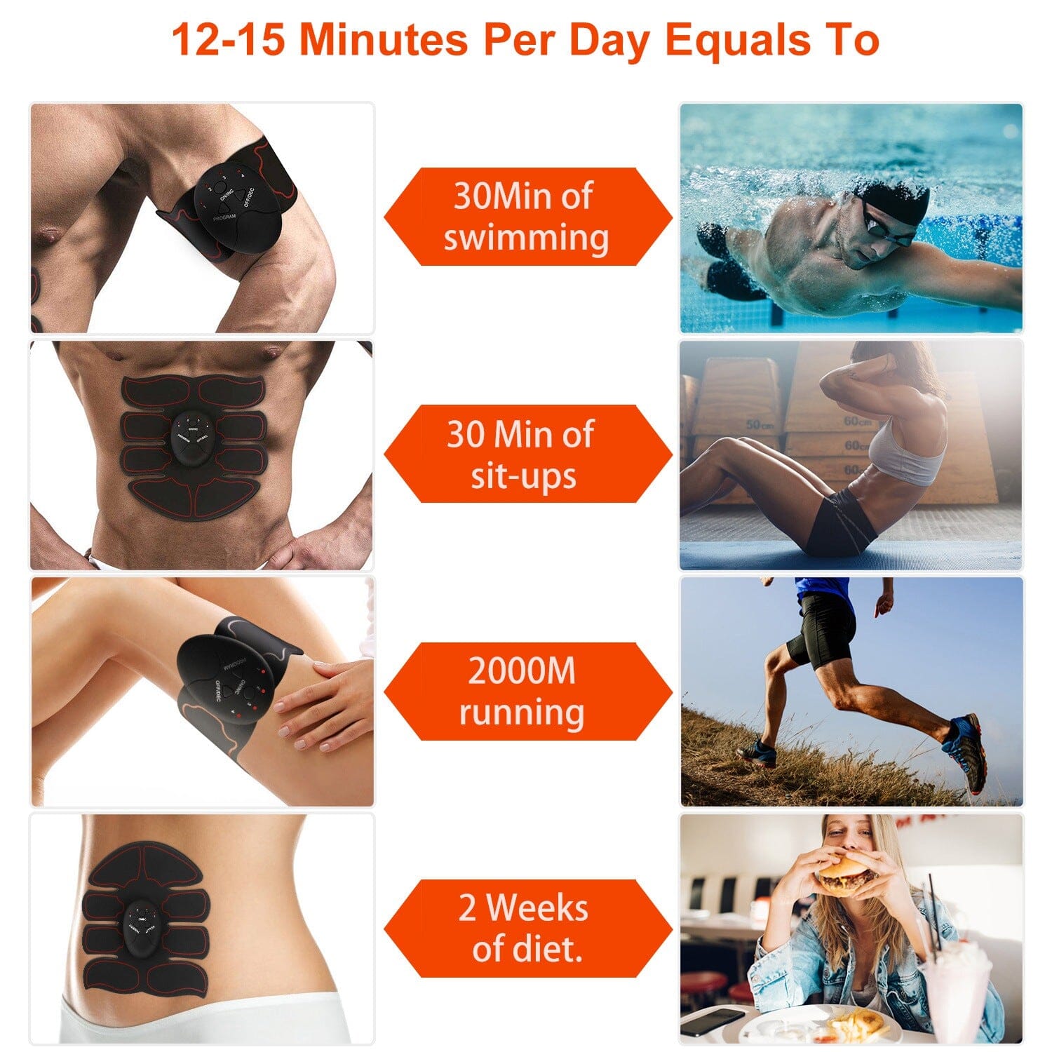 Abs Stimulator Muscle Toner EMS with 6 Modes Free Shipping Largest Supplier