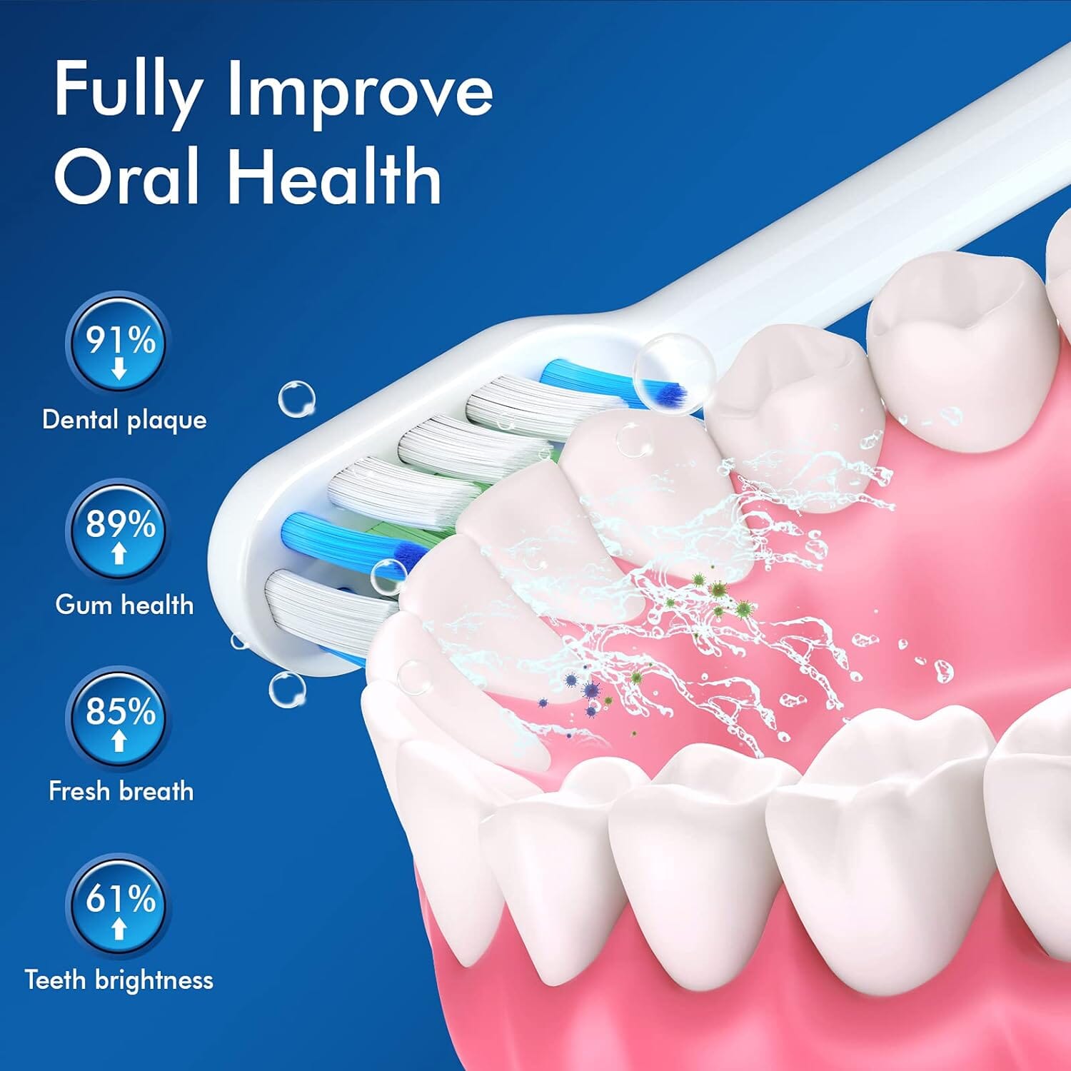 Slicoo Sonic Electric Toothbrush with 4 Brush Heads Wide Range Of Online